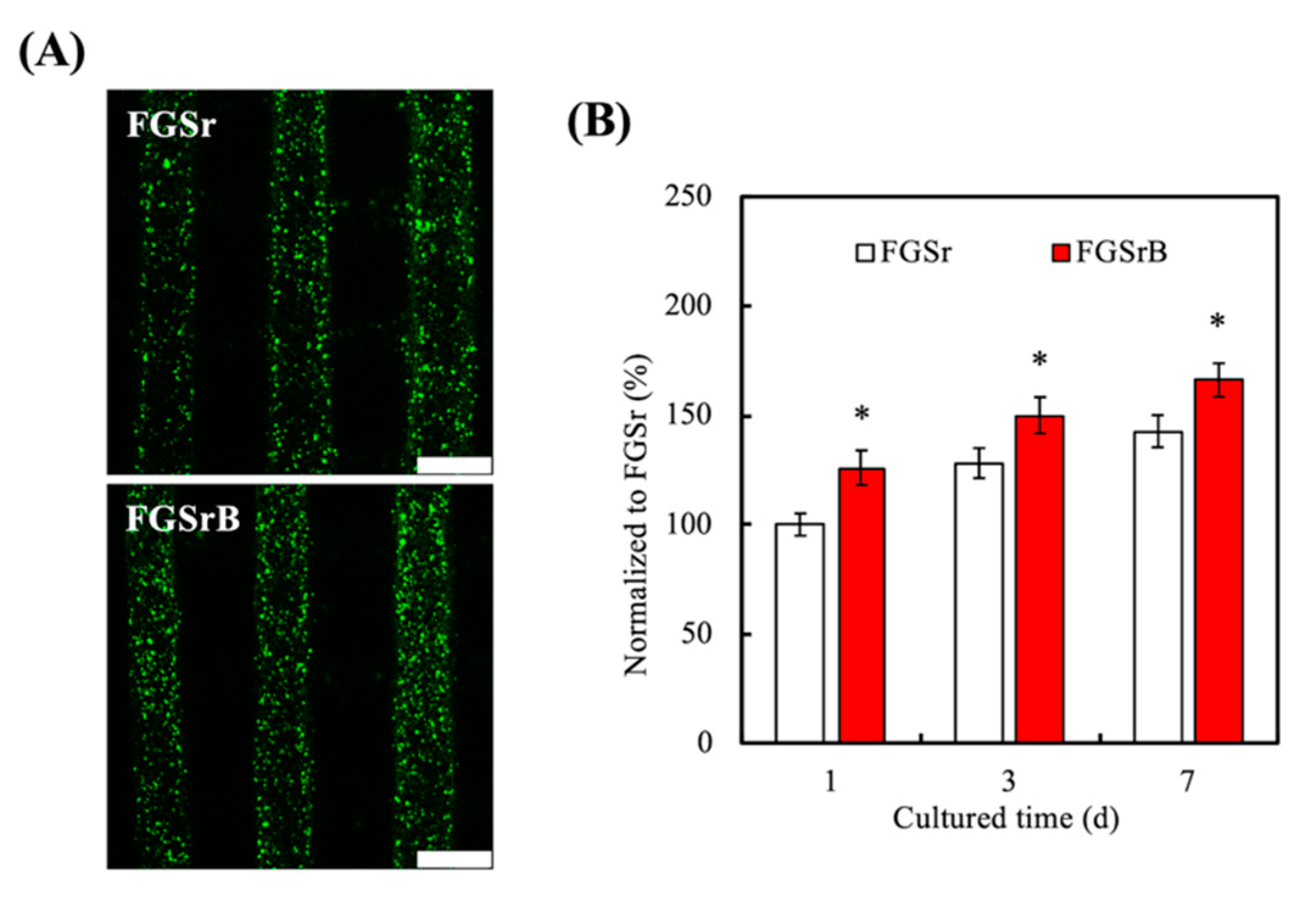 Processes 08 00493 g006 Processes 08 00493 g006