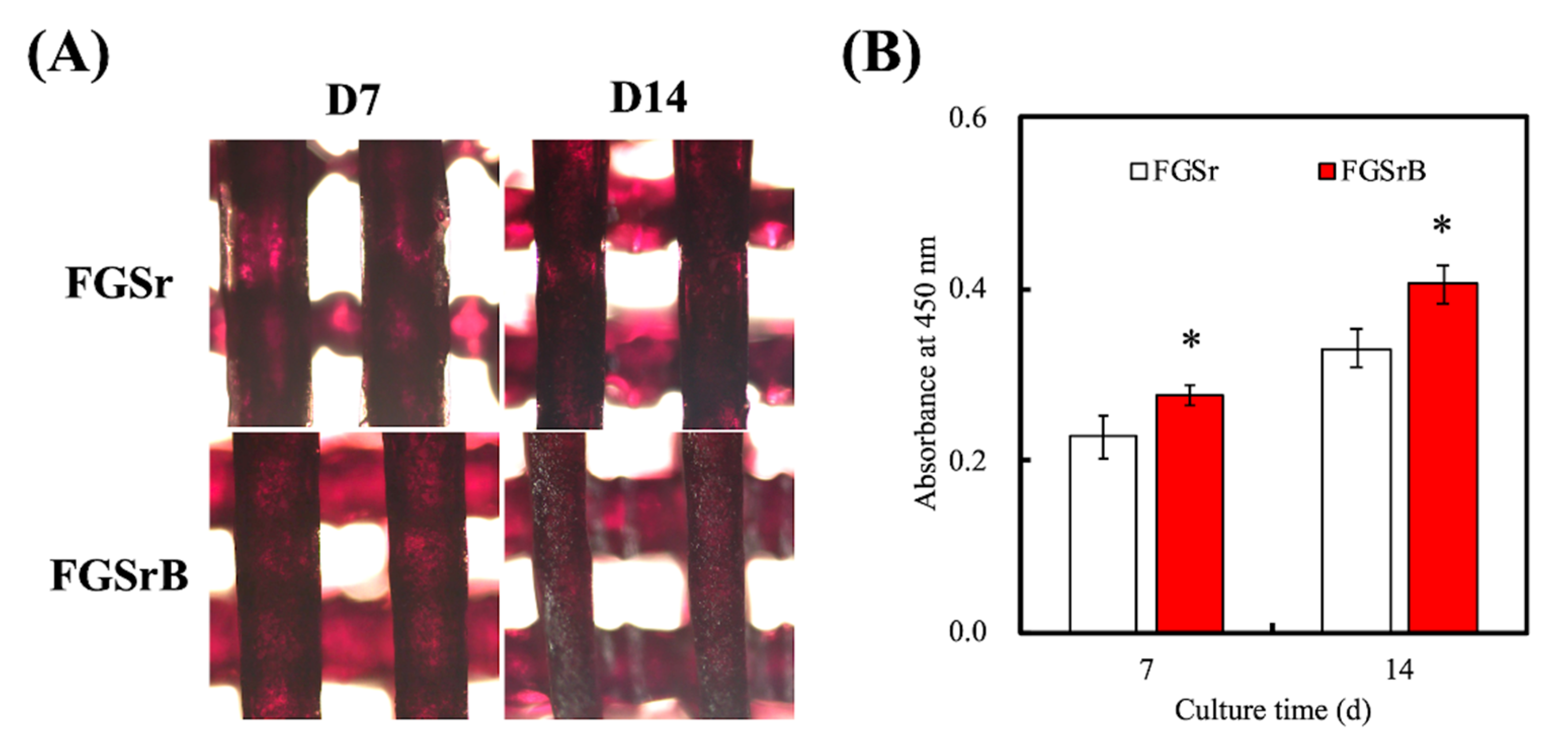 Processes 08 00493 g008 Processes 08 00493 g008