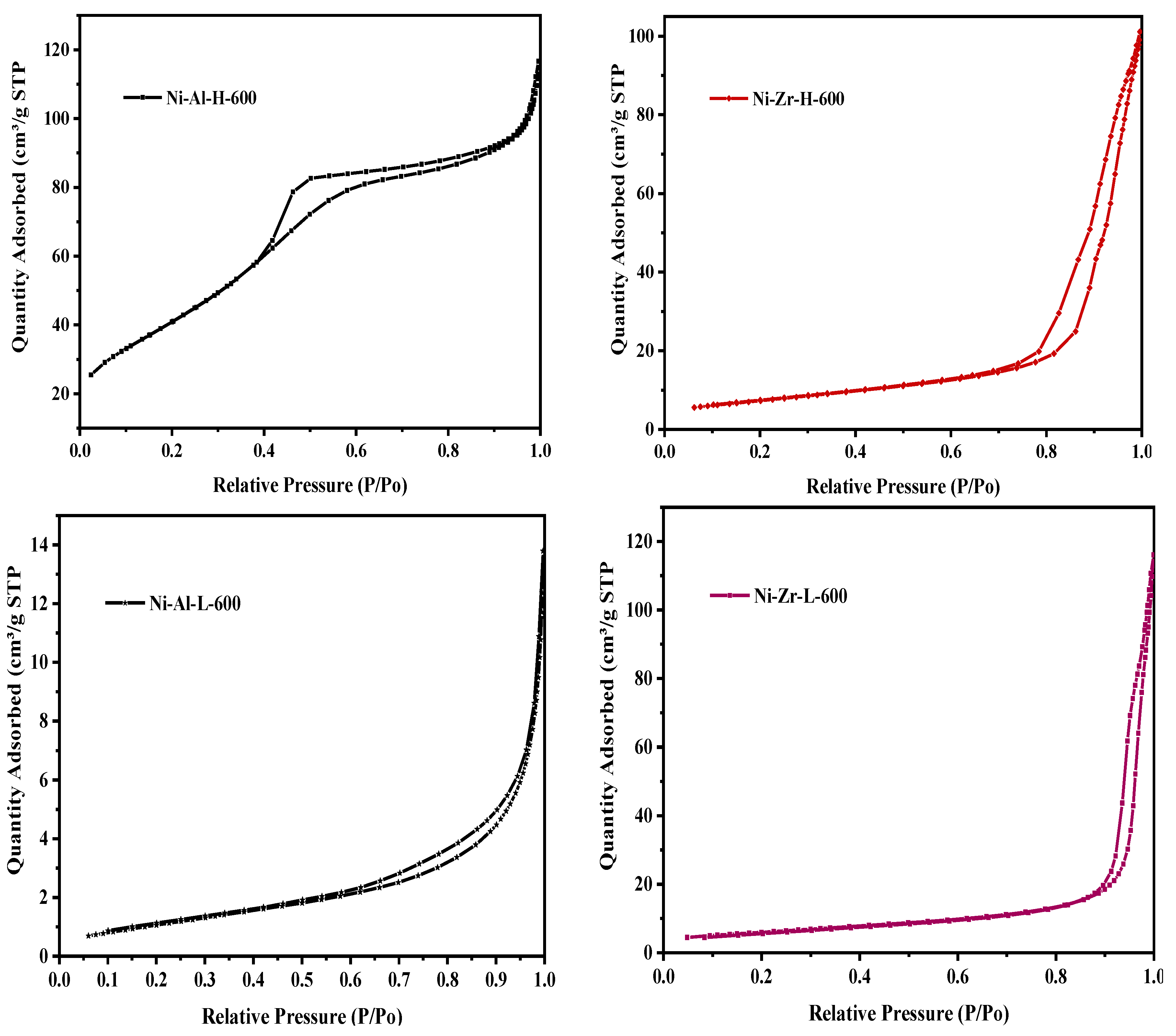 Processes 08 00499 g001