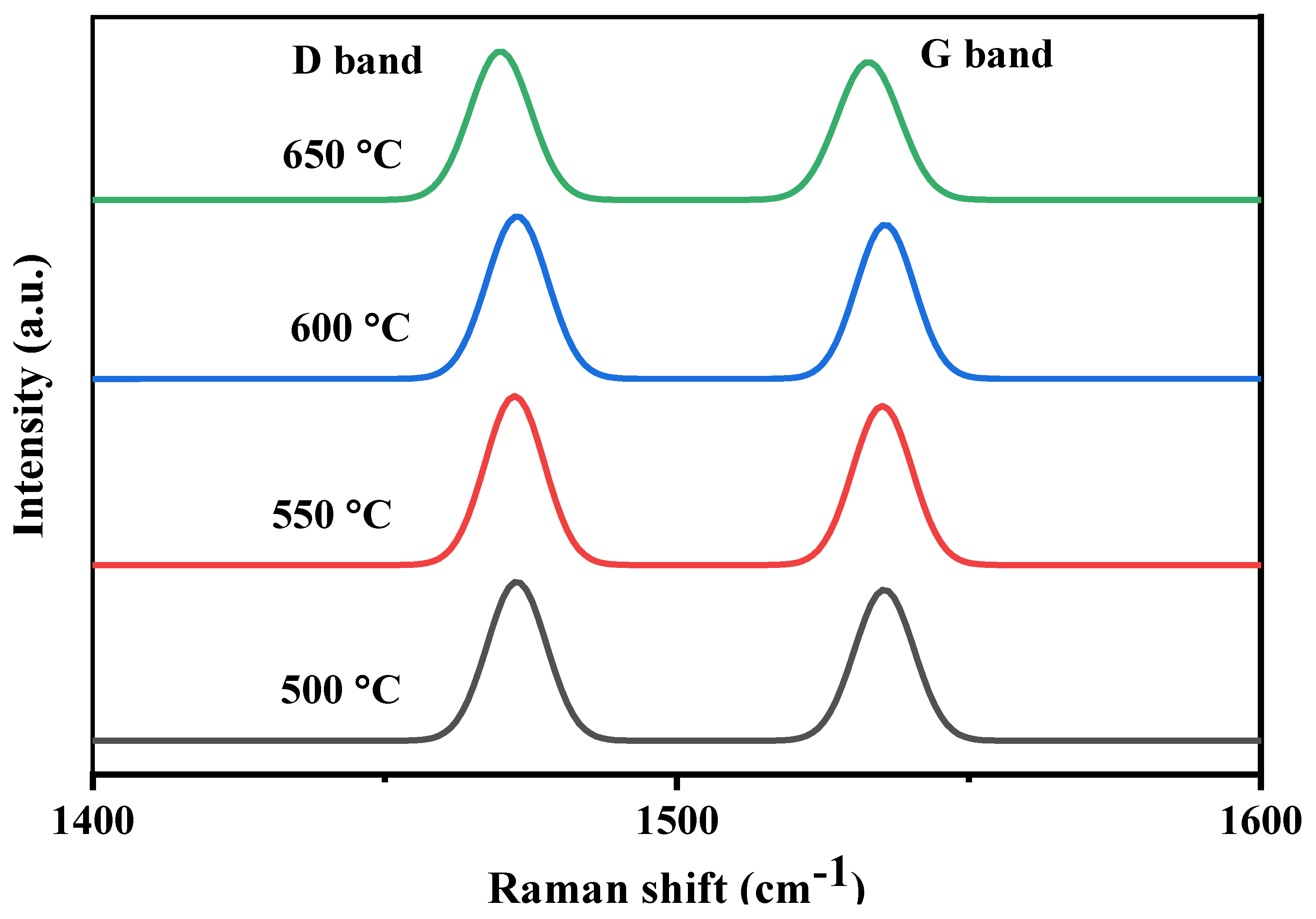 Processes 08 00499 g013