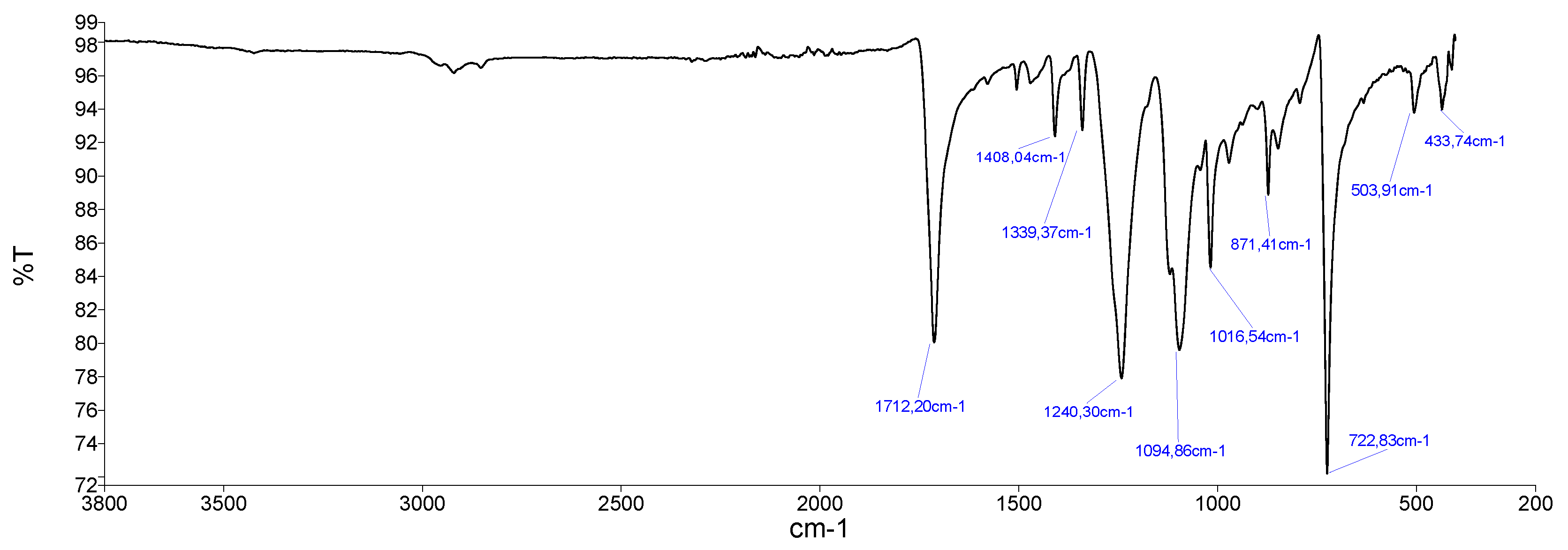 Processes 08 00501 g004 Processes 08 00501 g004