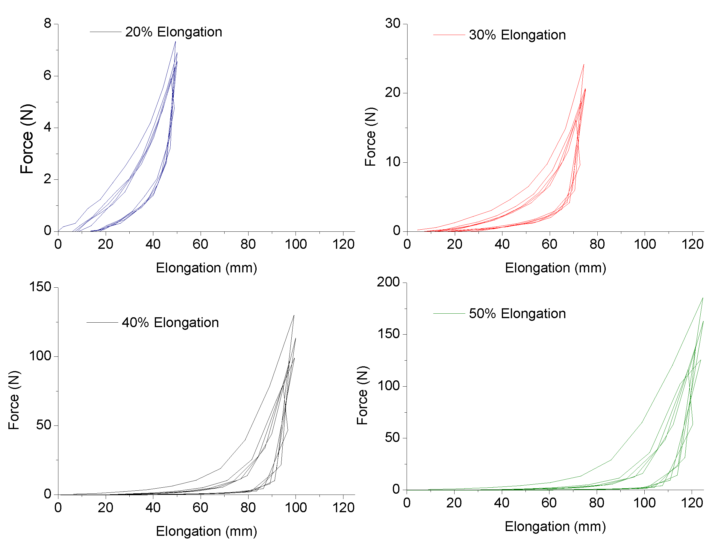 Processes 08 00501 g006 Processes 08 00501 g006