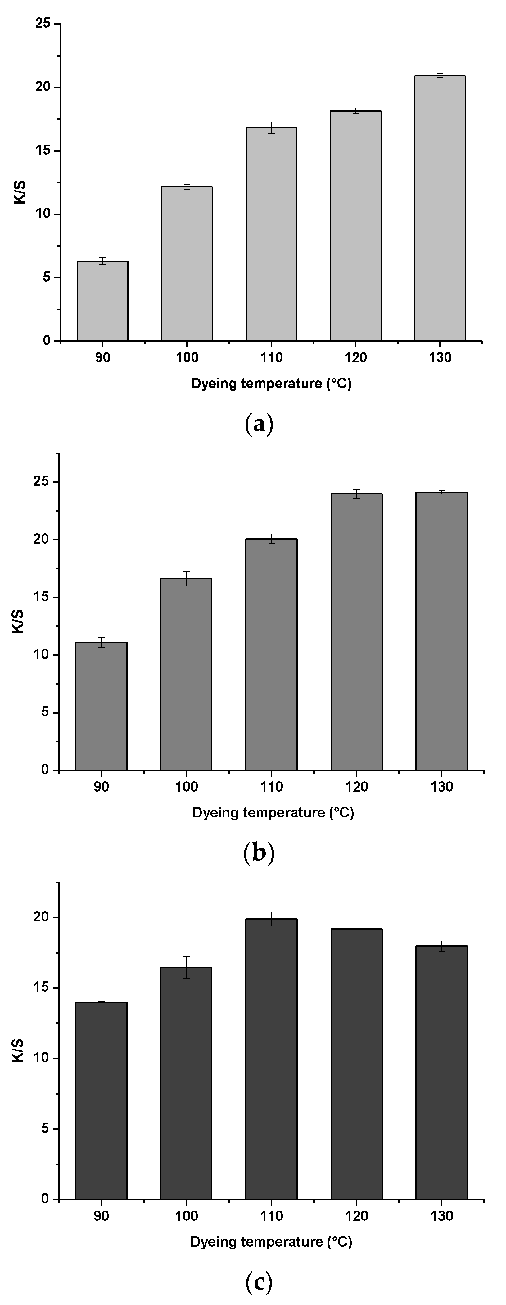 Processes 08 00501 g008 Processes 08 00501 g008