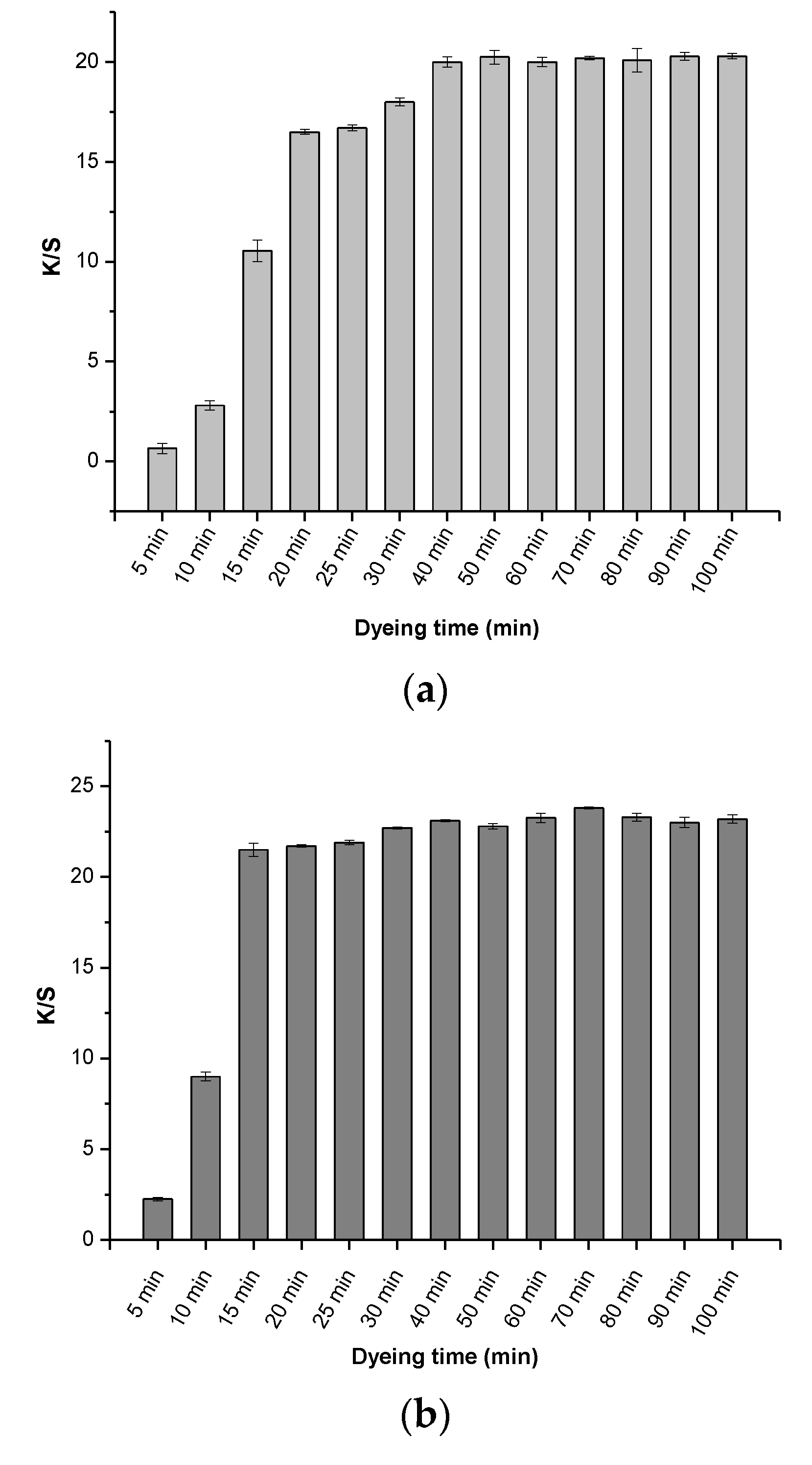 Processes 08 00501 g009a Processes 08 00501 g009a