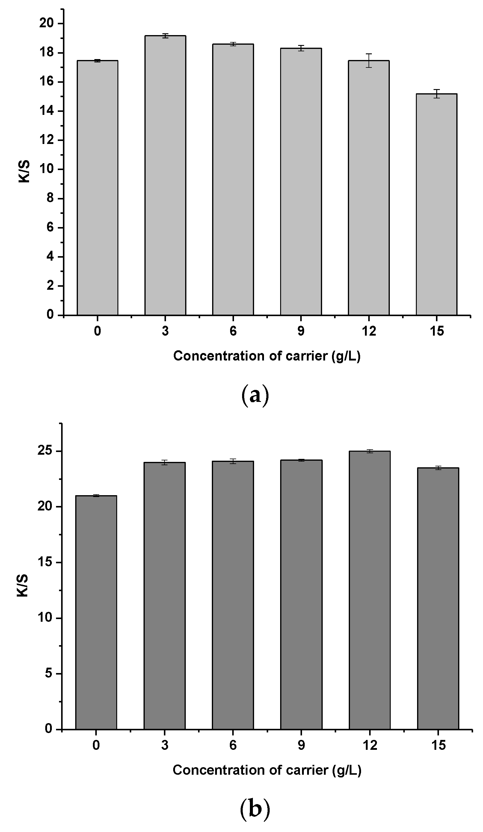 Processes 08 00501 g010a Processes 08 00501 g010a