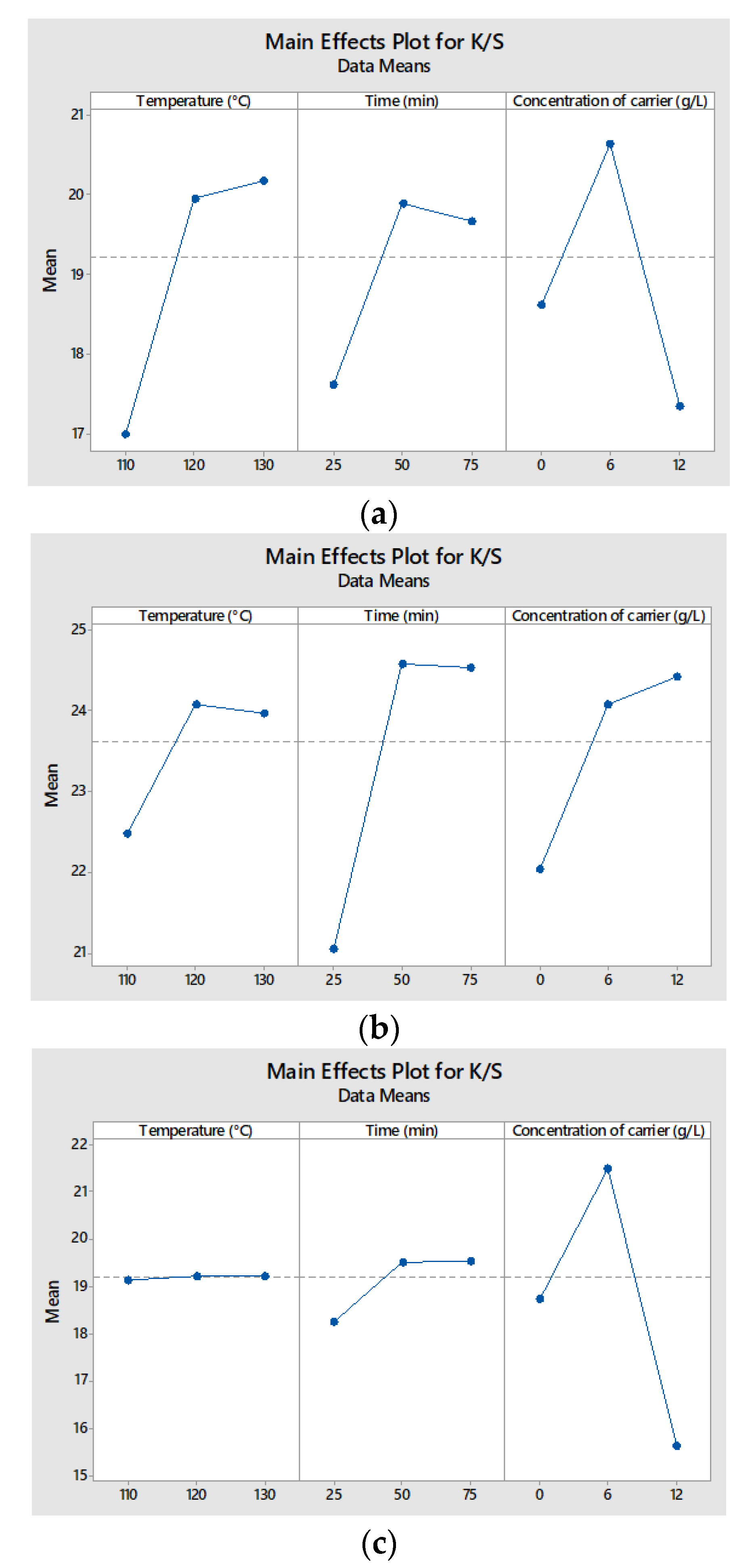 Processes 08 00501 g011 Processes 08 00501 g011