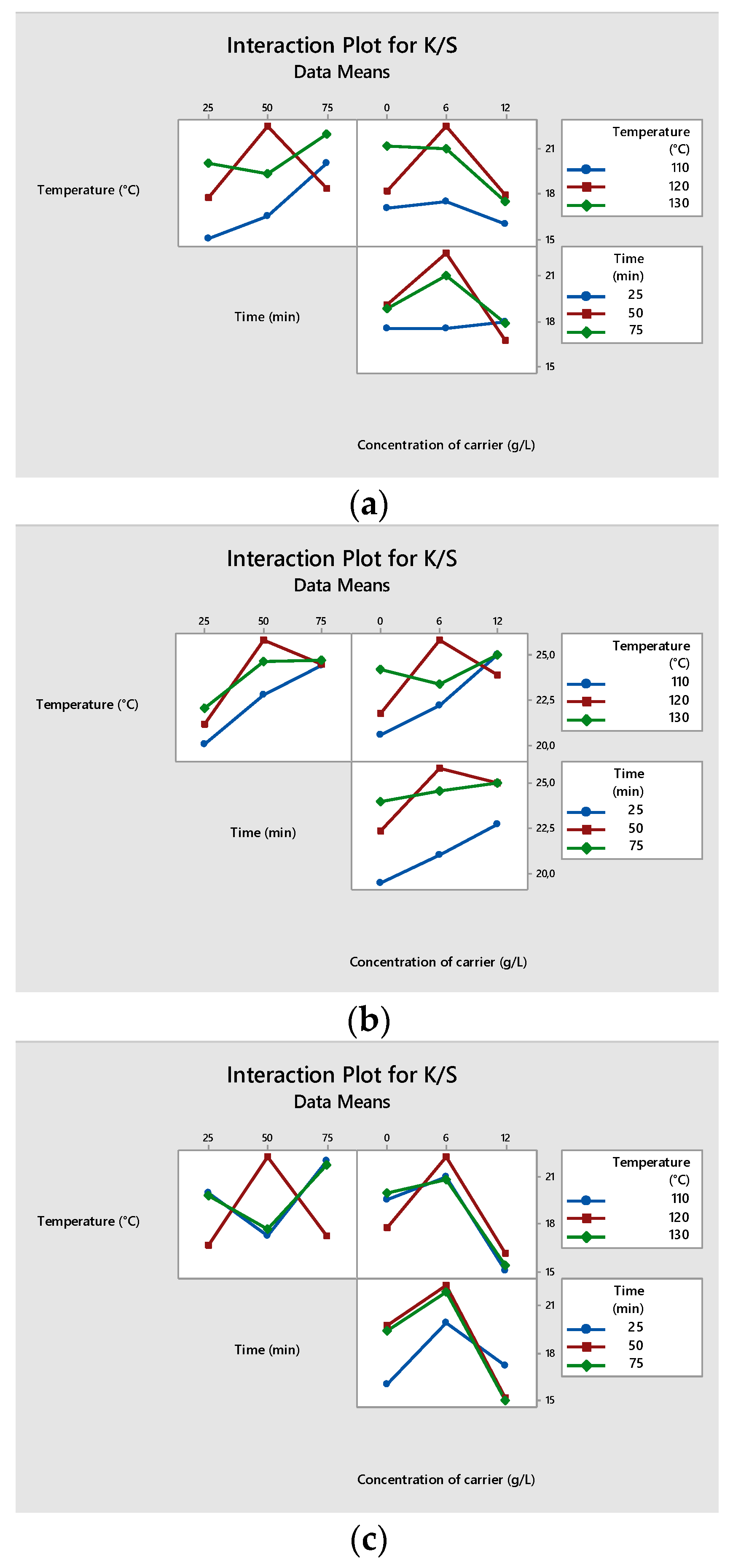 Processes 08 00501 g012 Processes 08 00501 g012