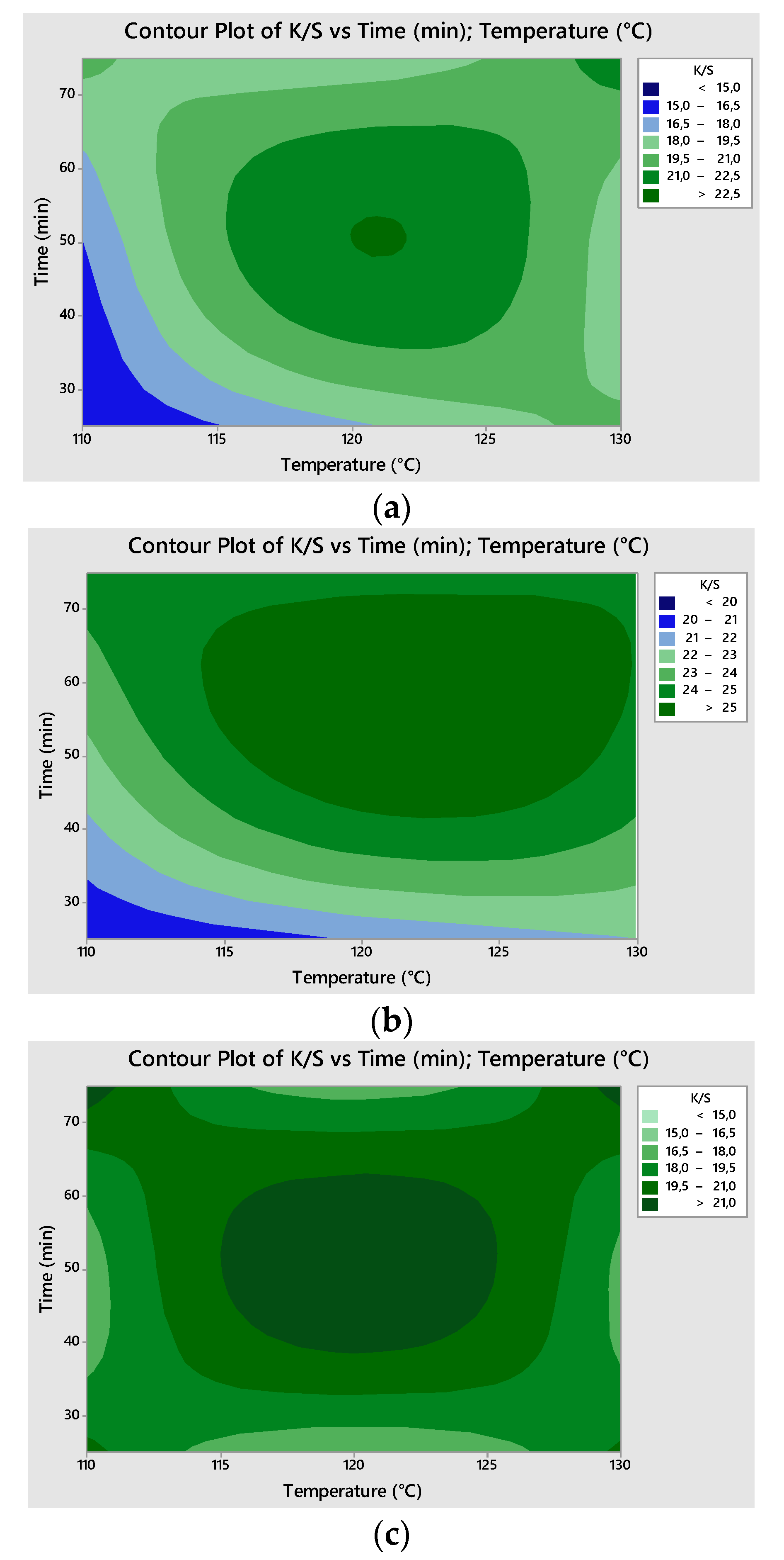 Processes 08 00501 g013 Processes 08 00501 g013