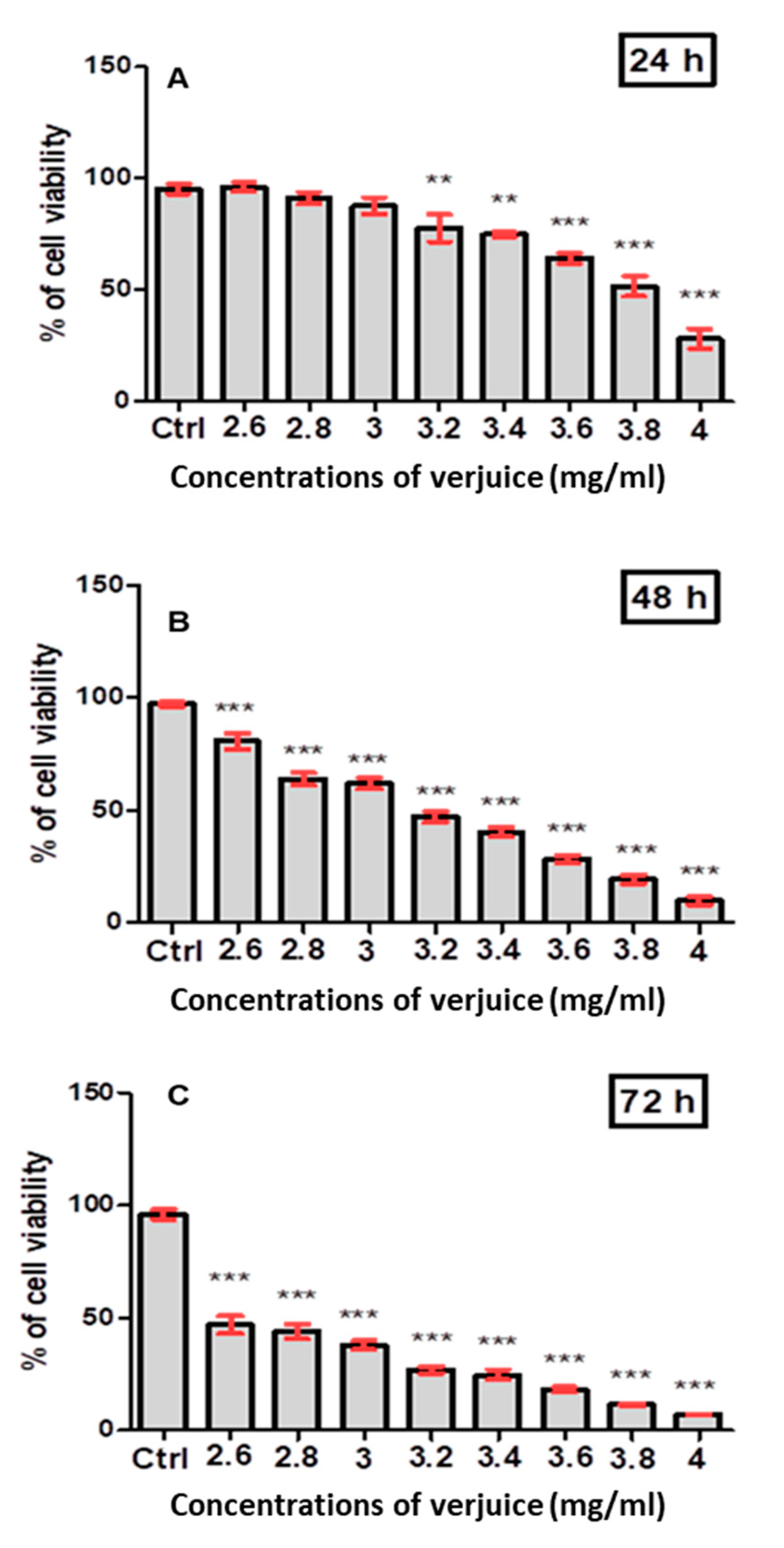 Processes 08 00507 g002