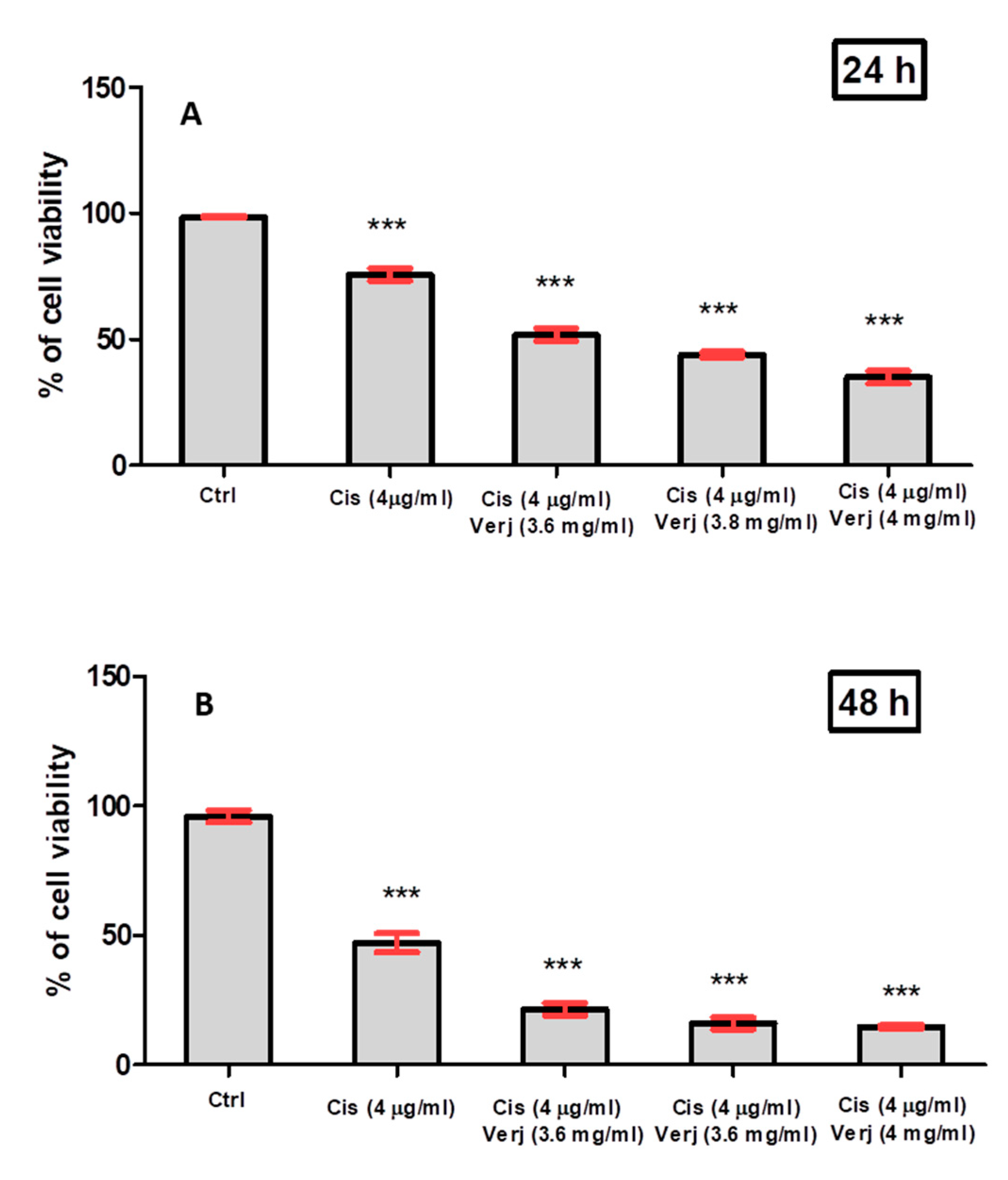 Processes 08 00507 g004