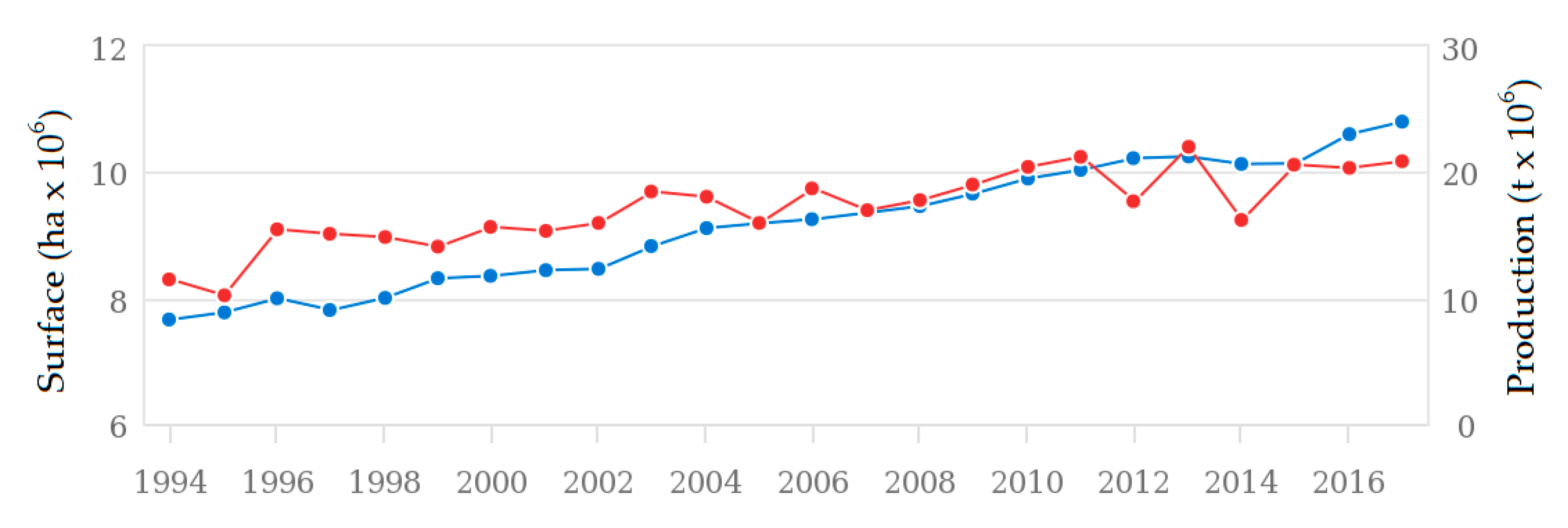 Processes 08 00511 g001