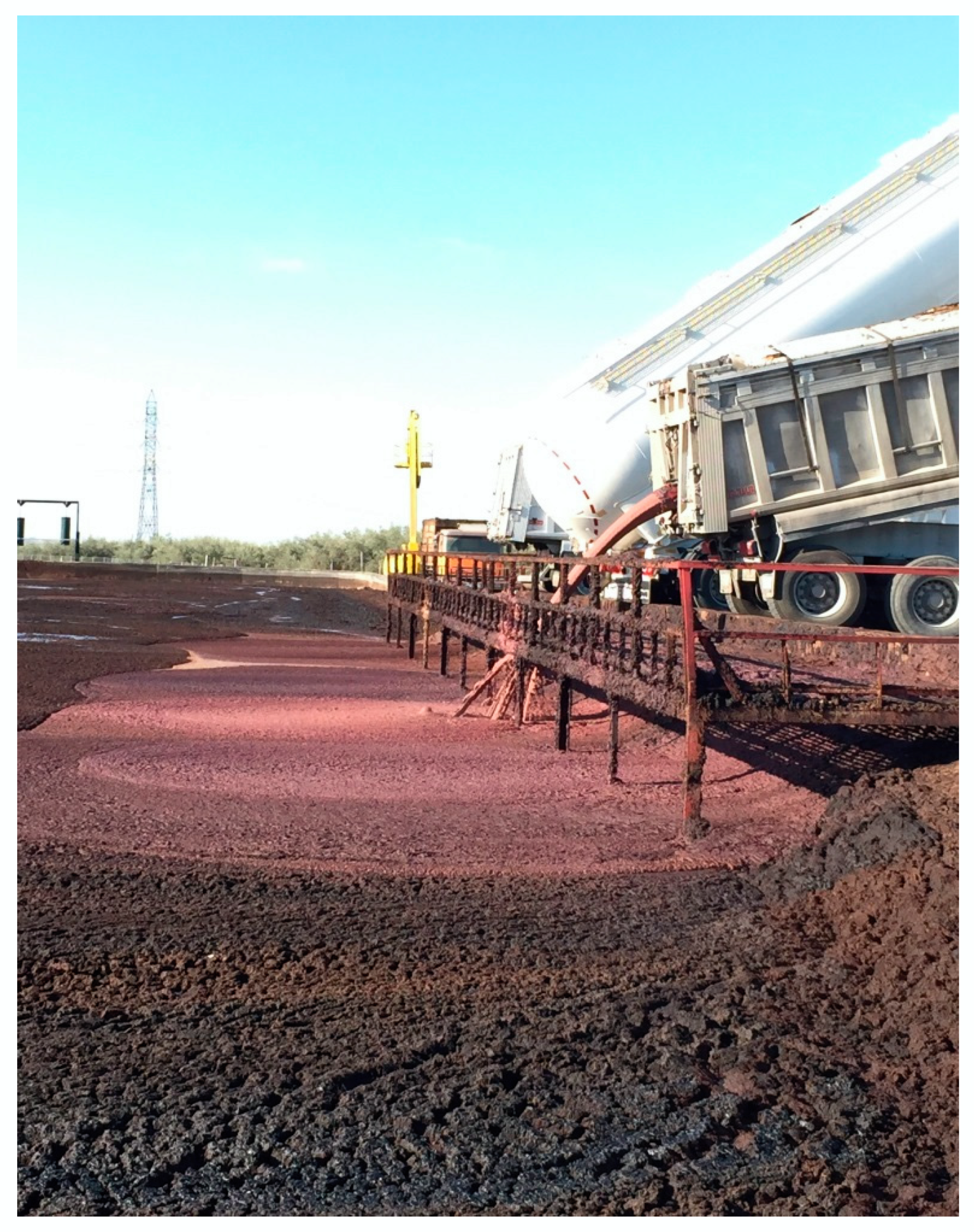 Processes 08 00511 g007