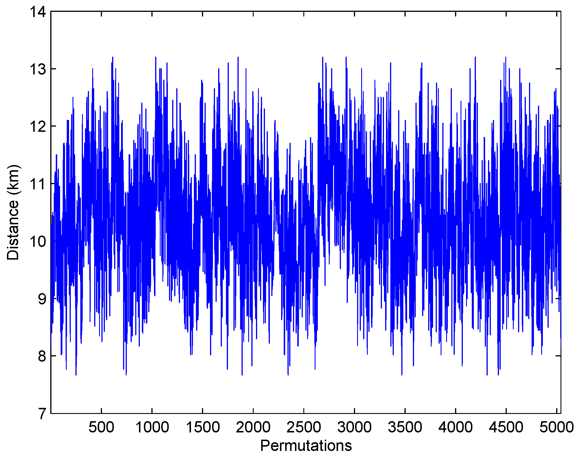 Processes 08 00513 g001