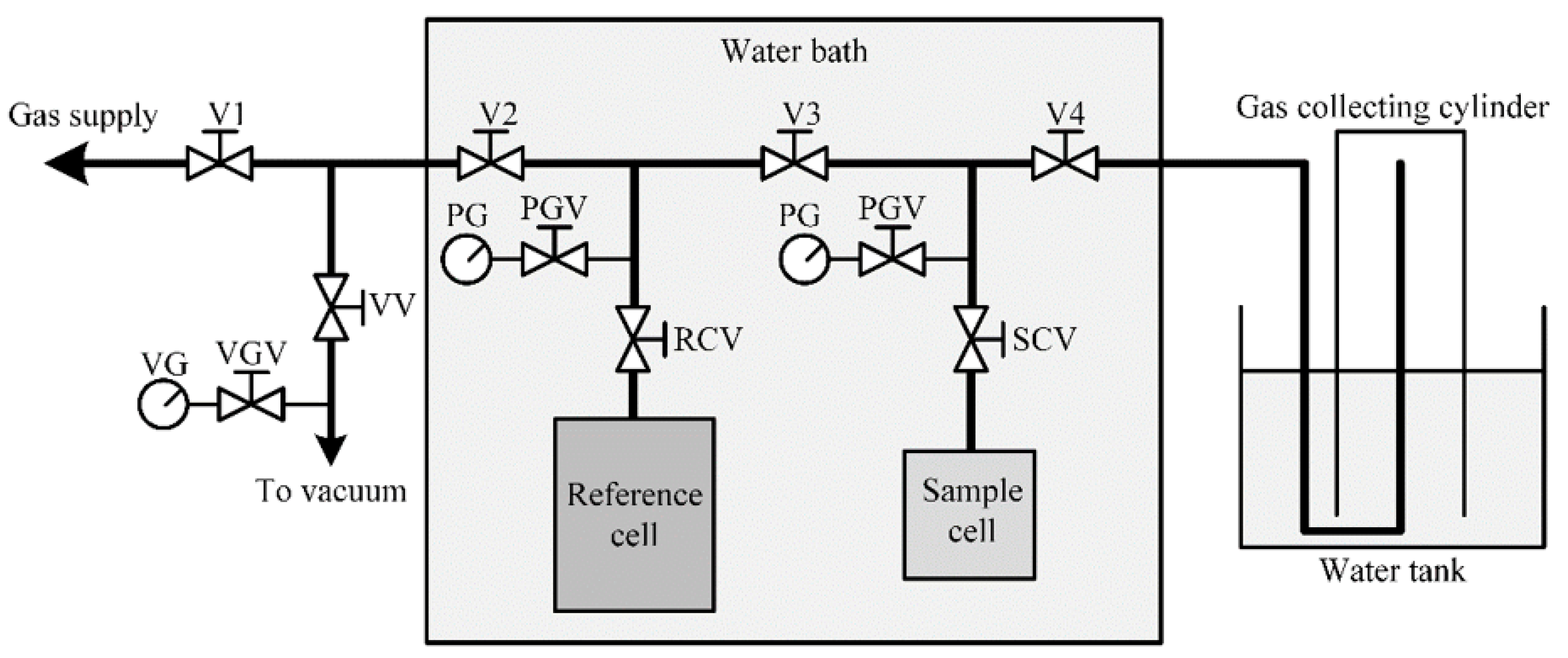 Processes 08 00514 g001