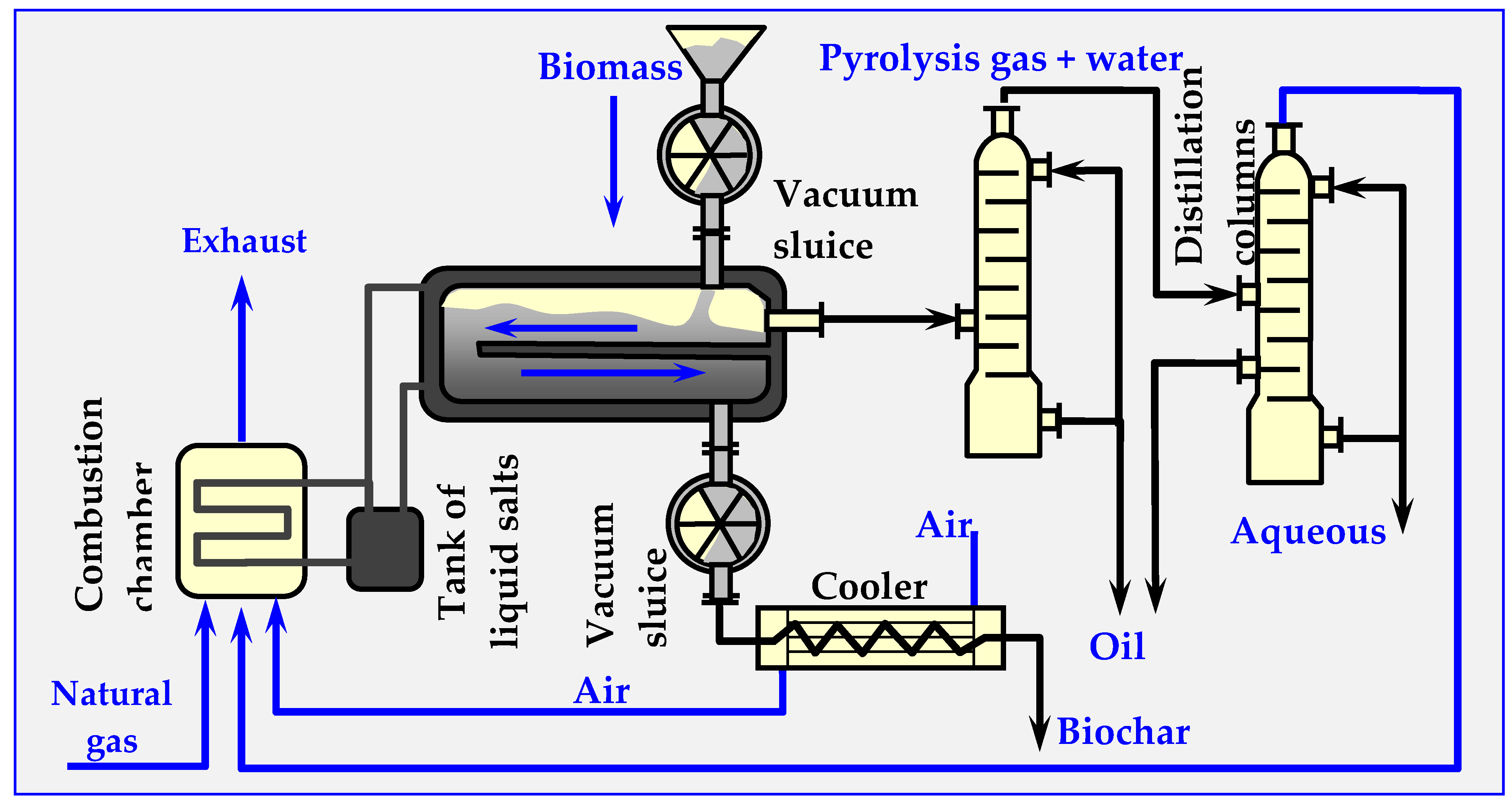 Processes 08 00516 g018