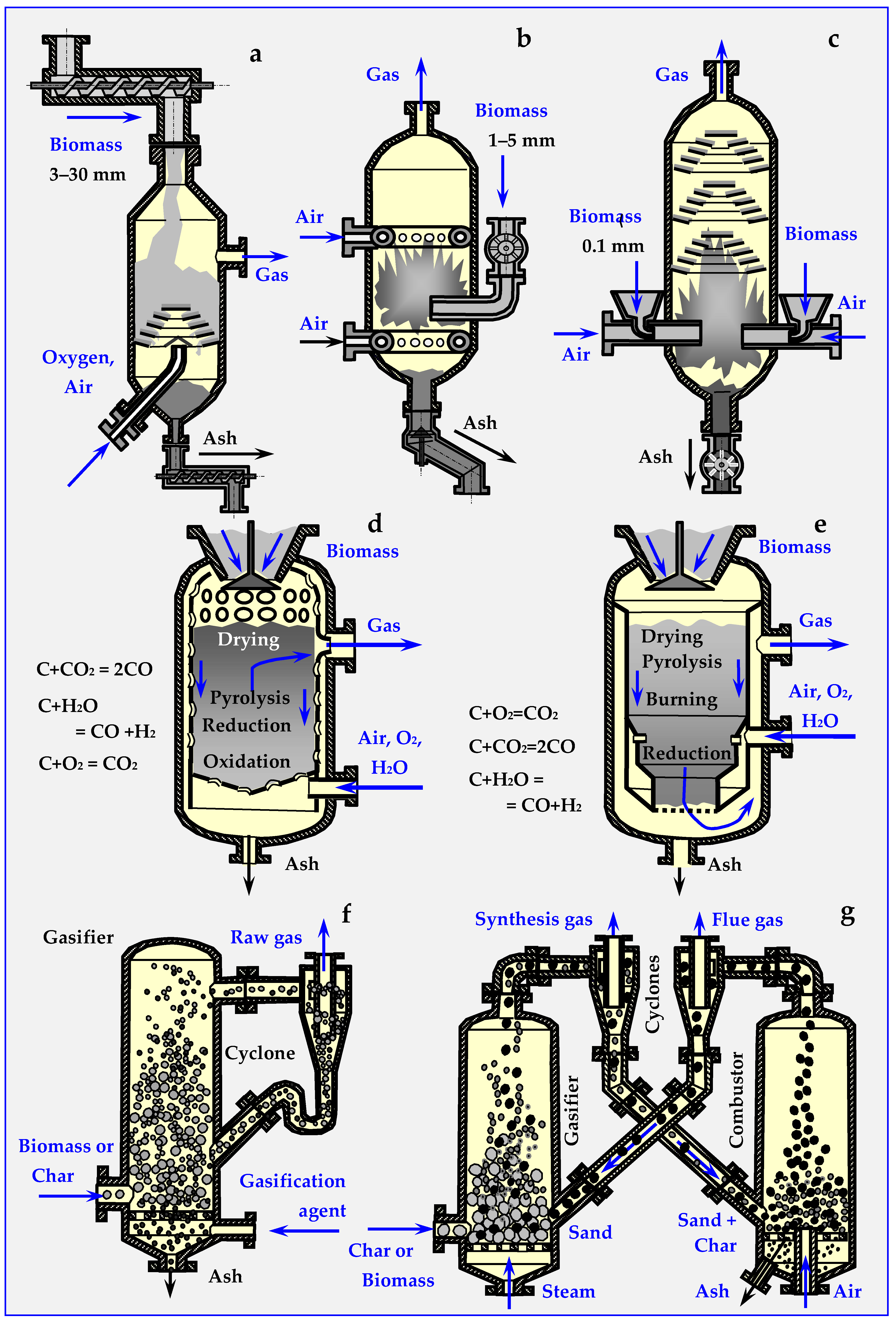 Processes 08 00516 g019