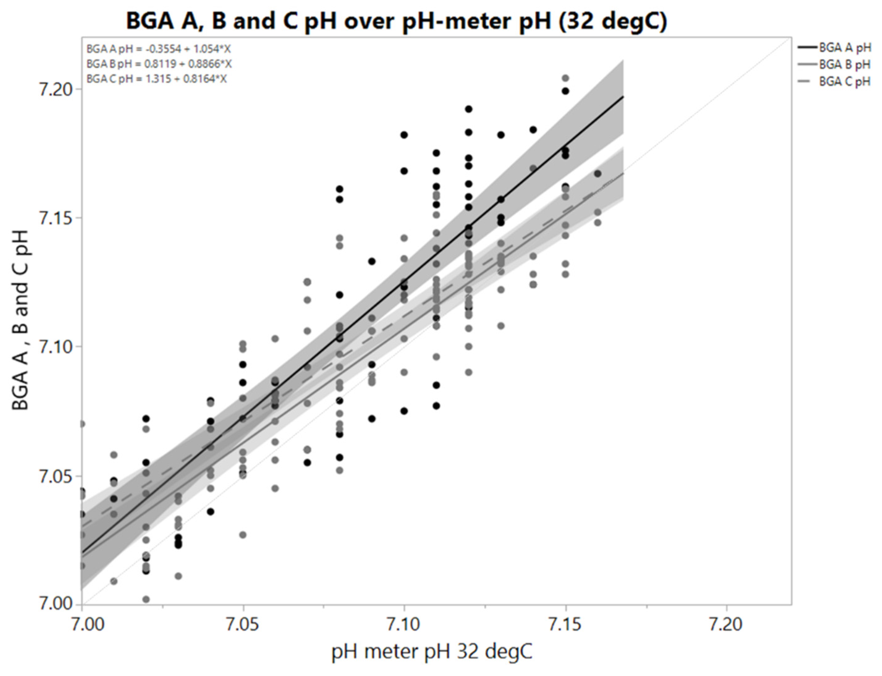 Processes 08 00520 g001