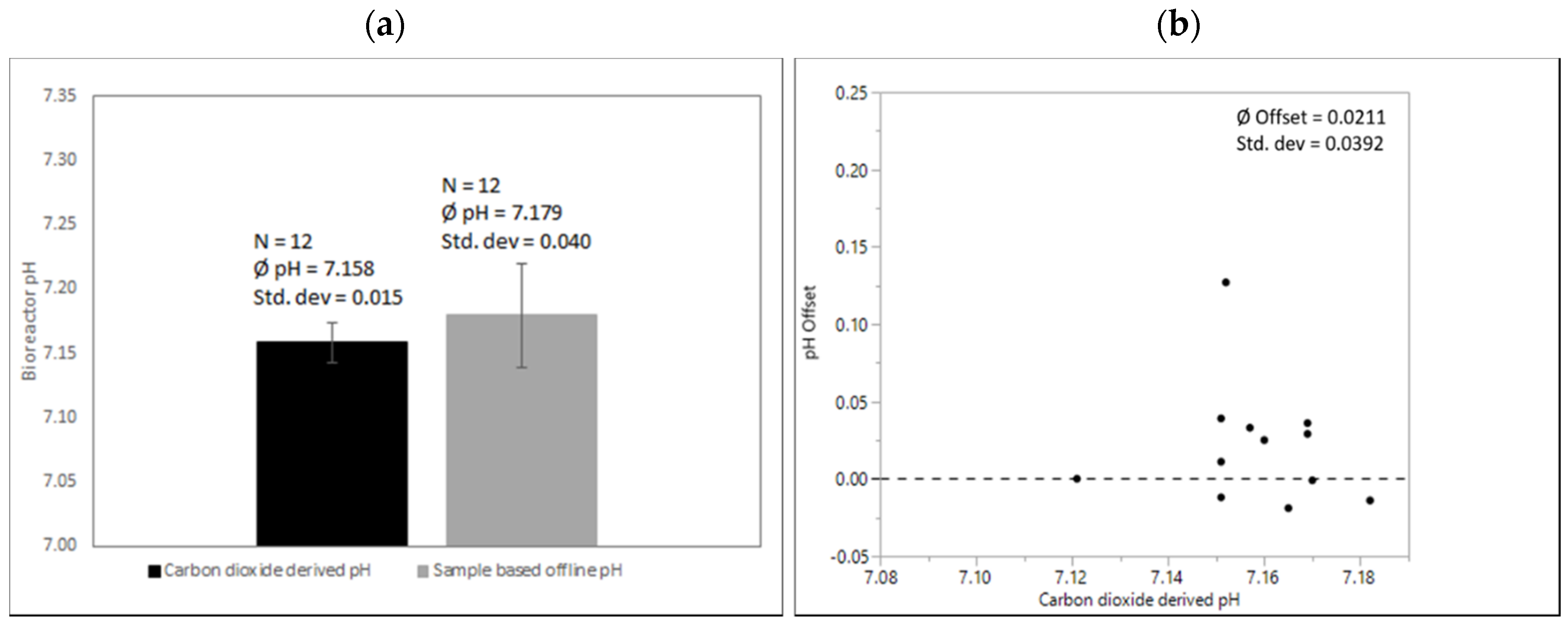 Processes 08 00520 g006