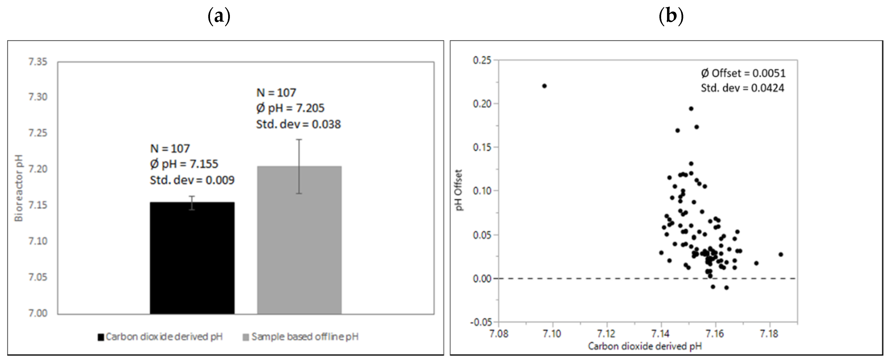 Processes 08 00520 g007