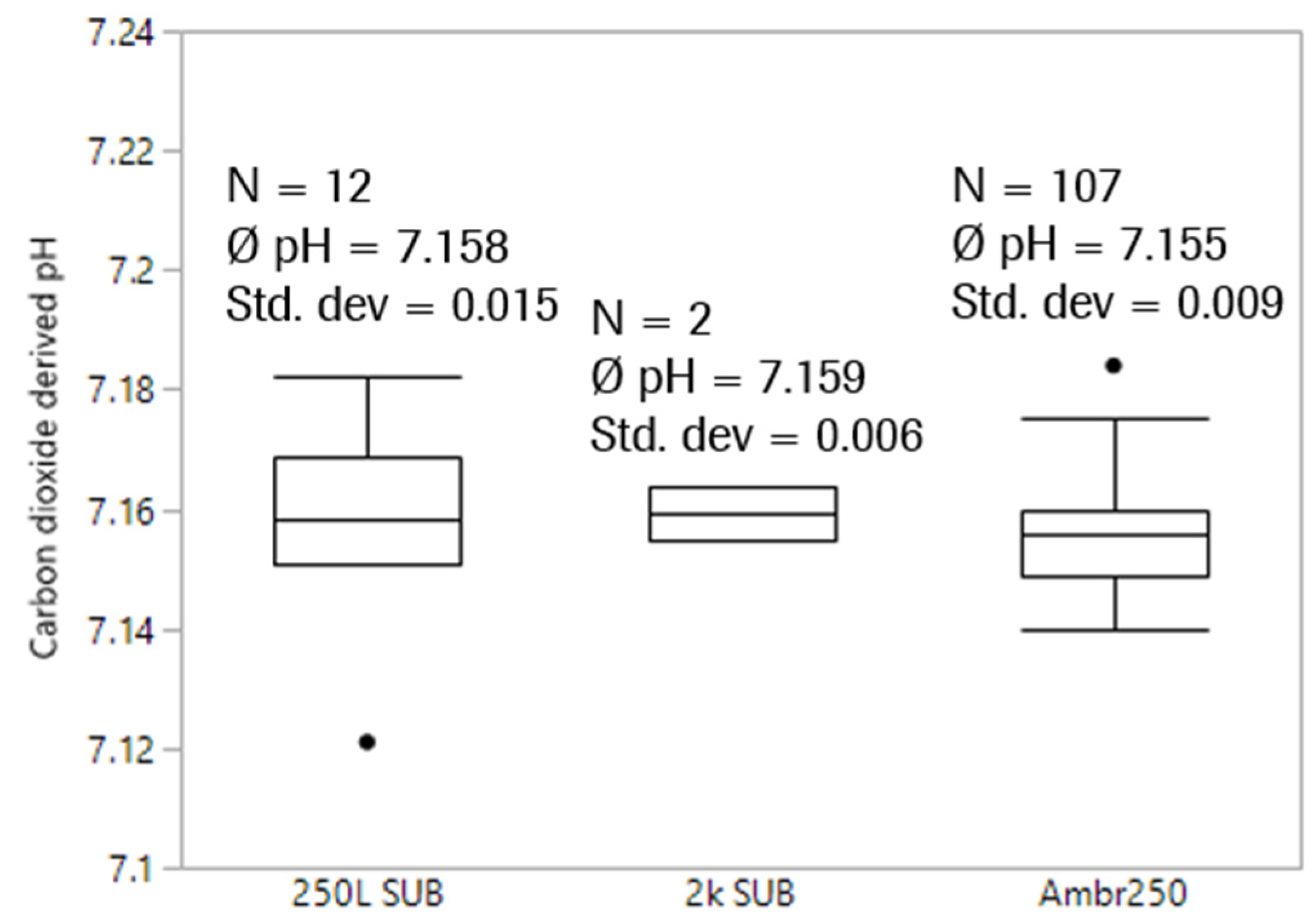 Processes 08 00520 g008