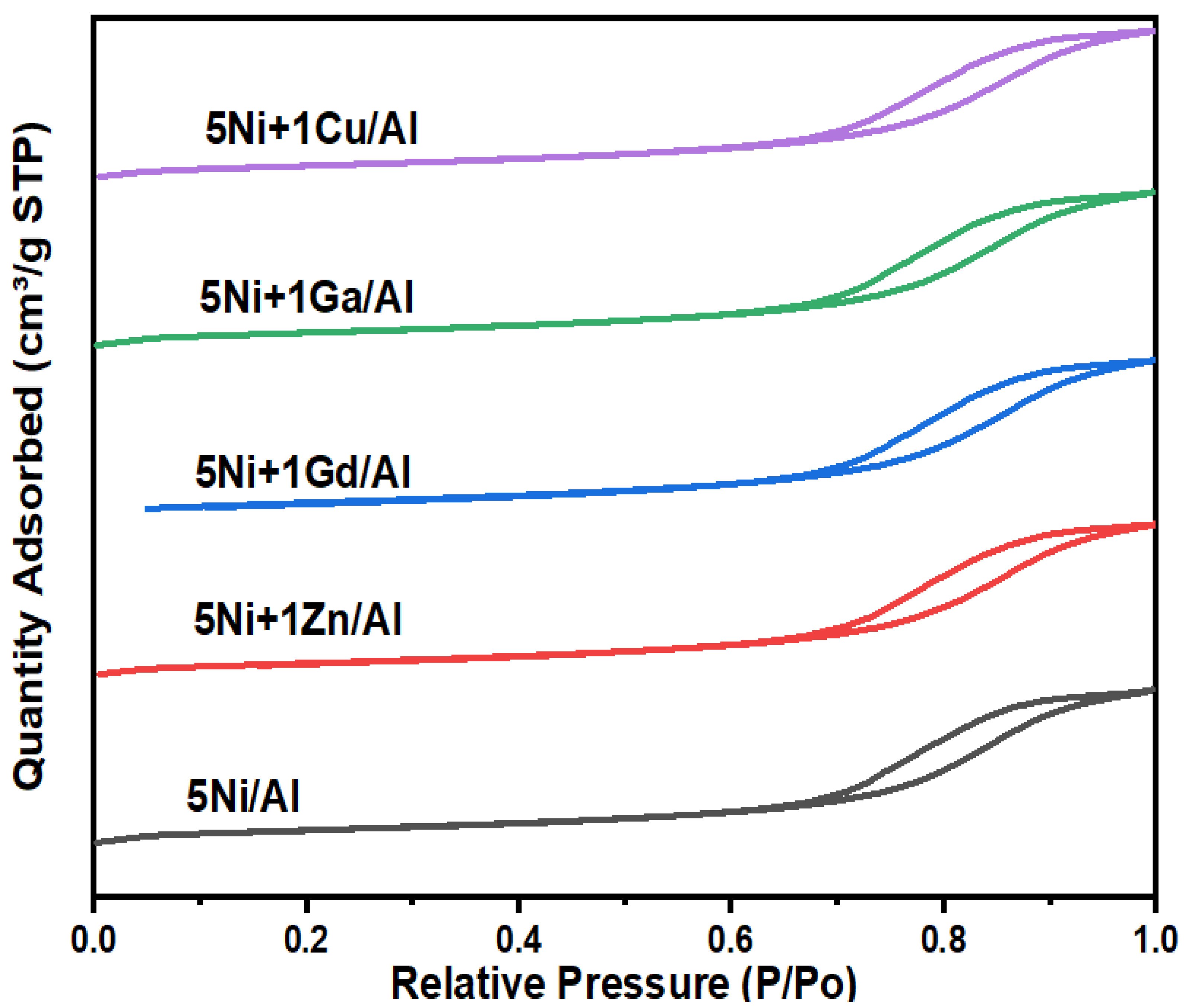 Processes 08 00522 g001