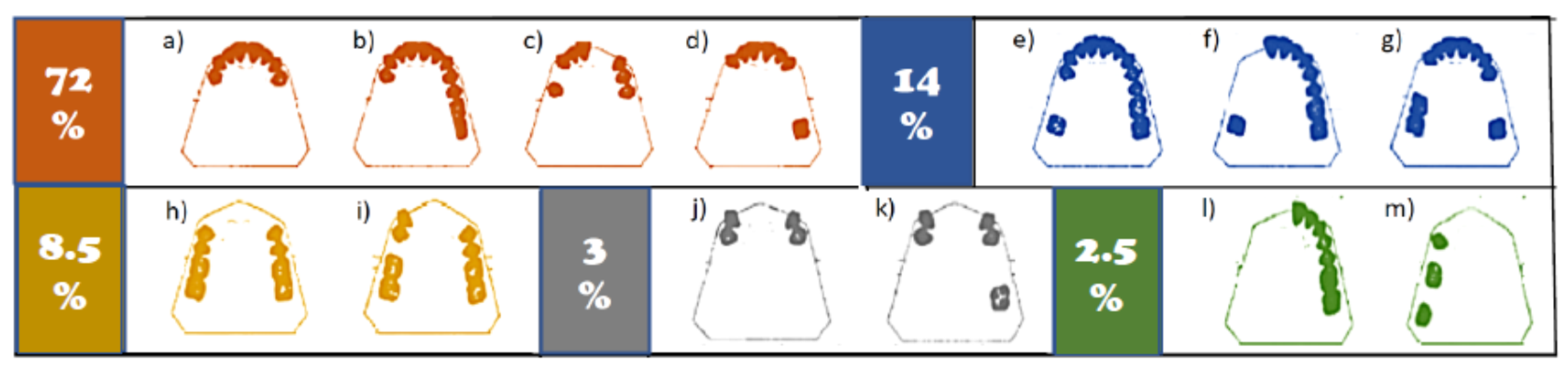 Processes 08 00525 g001 Processes 08 00525 g001