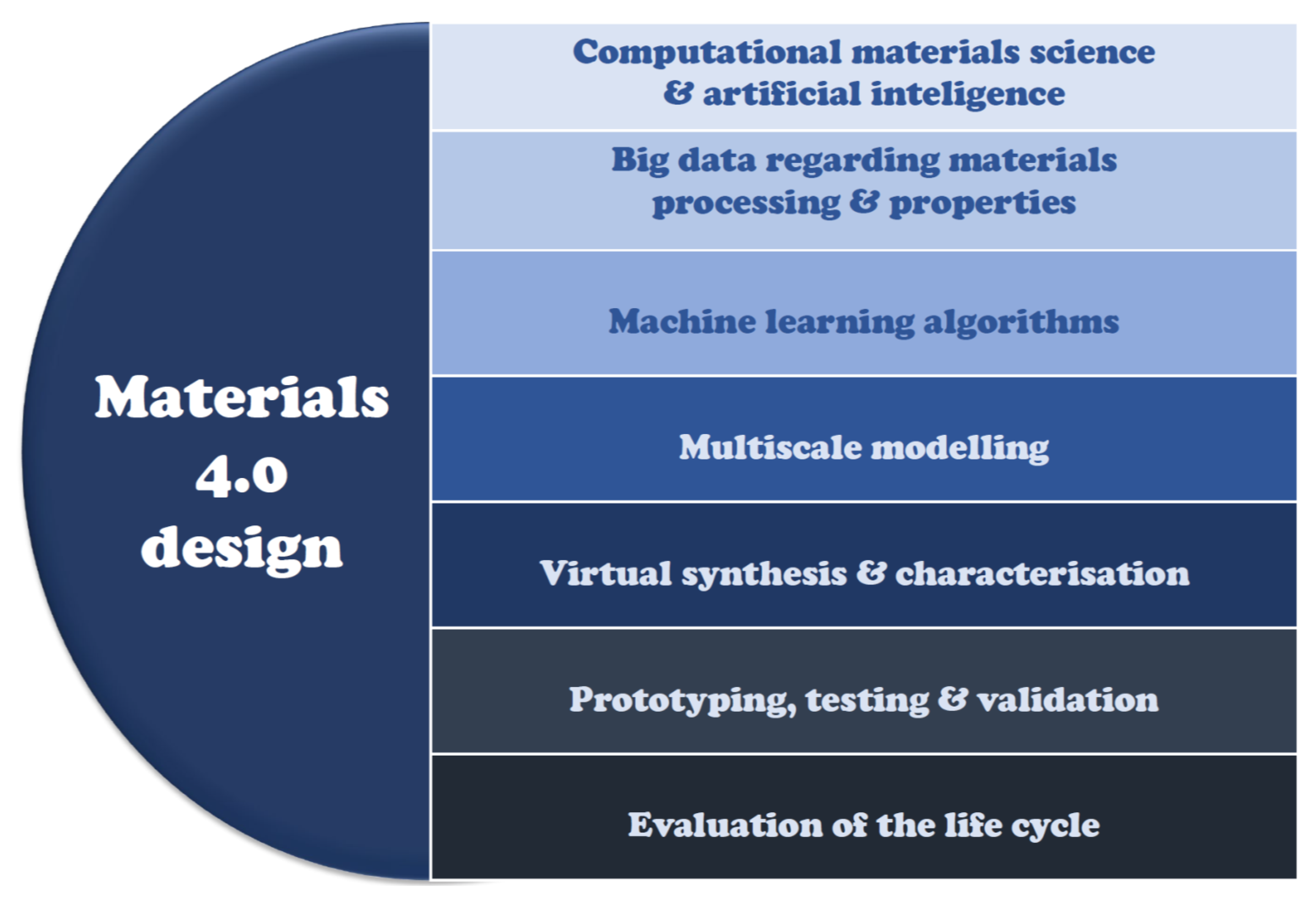 Processes 08 00525 g008 Processes 08 00525 g008
