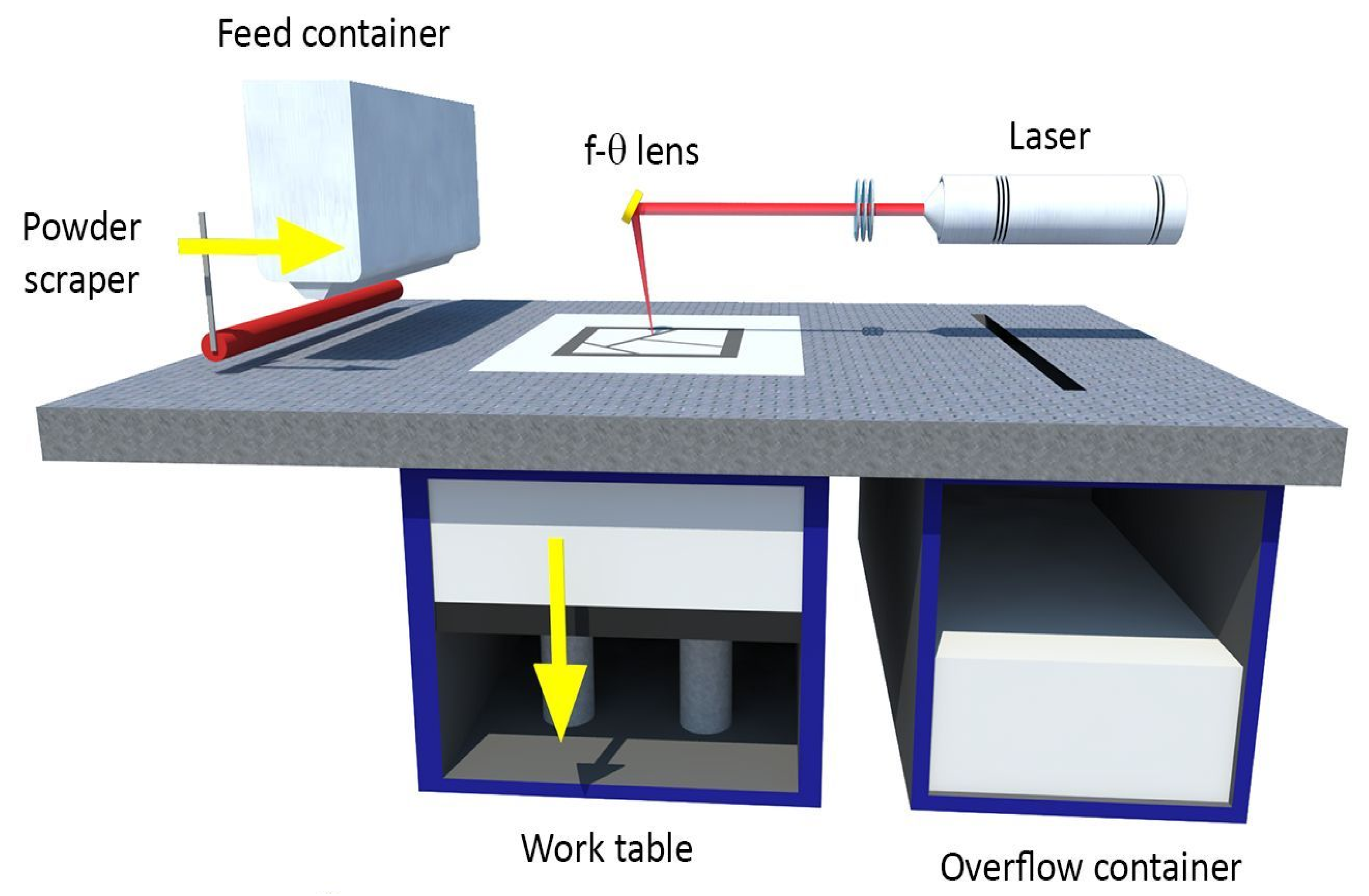 Processes 08 00525 g010 Processes 08 00525 g010