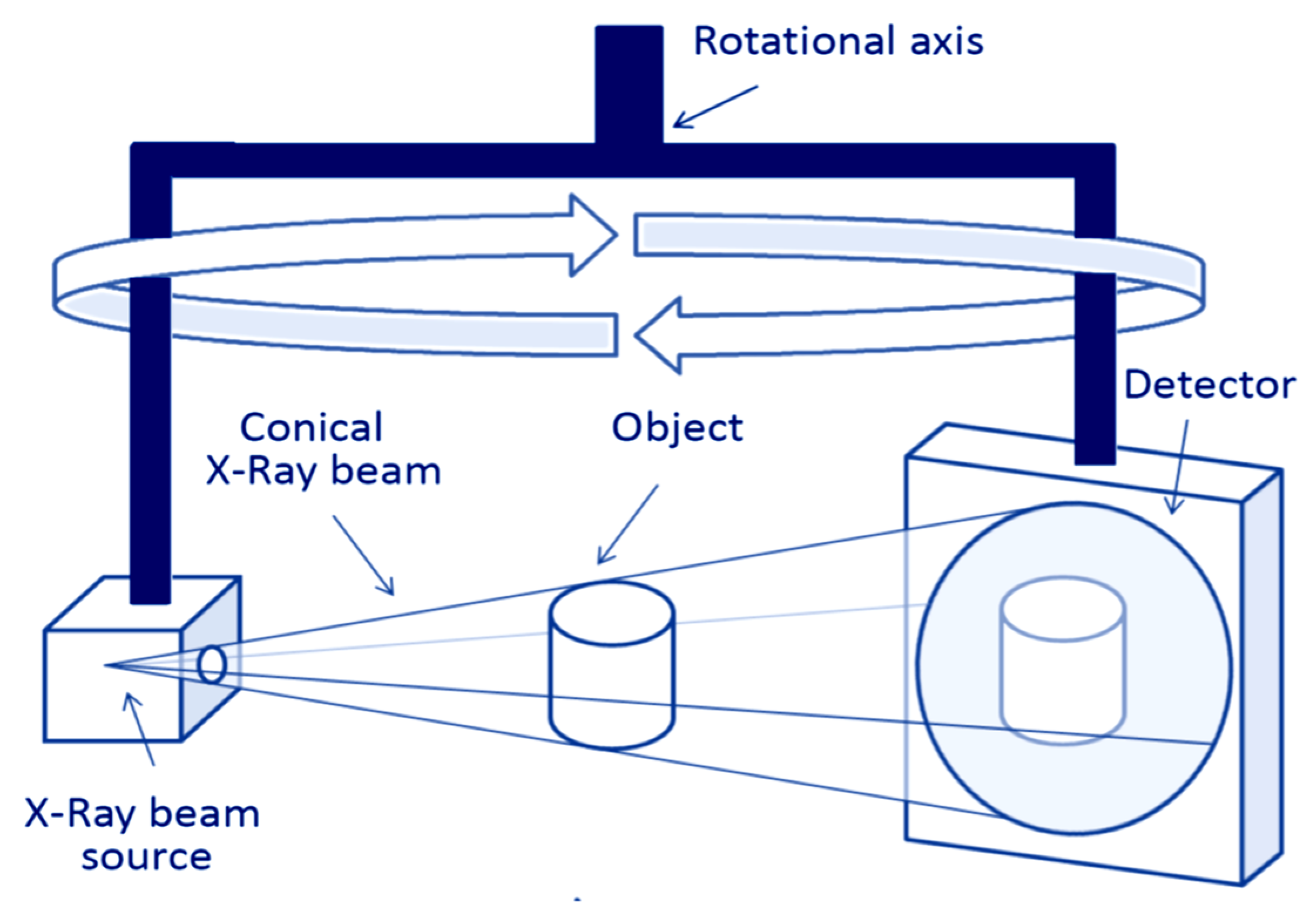 Processes 08 00525 g013 Processes 08 00525 g013