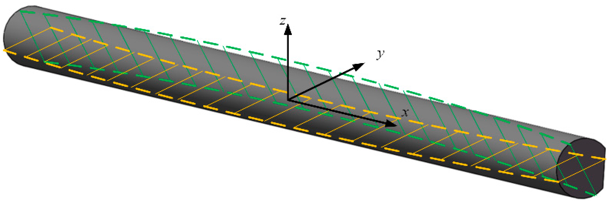 Processes 08 00528 g002
