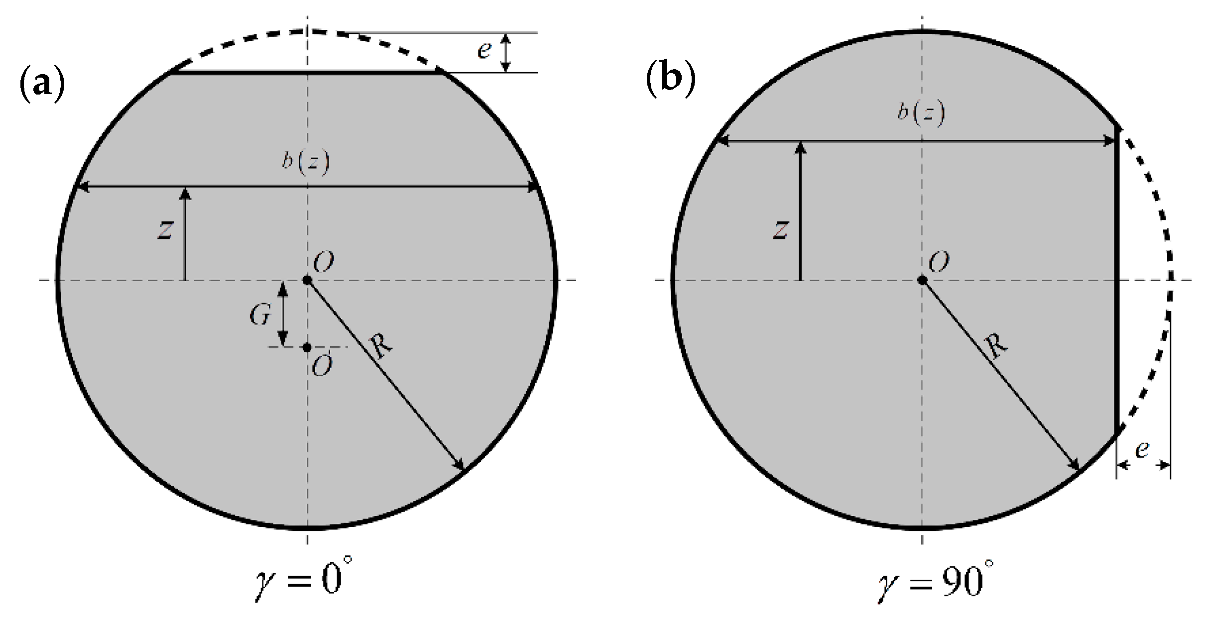 Processes 08 00528 g009