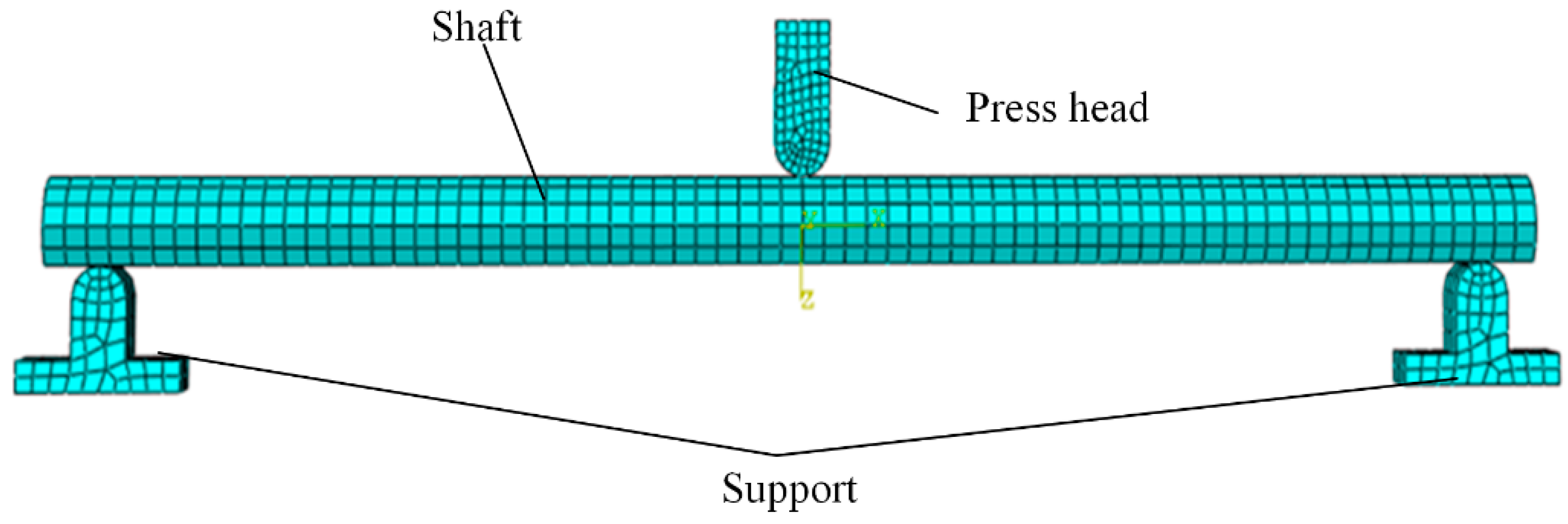 Processes 08 00528 g014