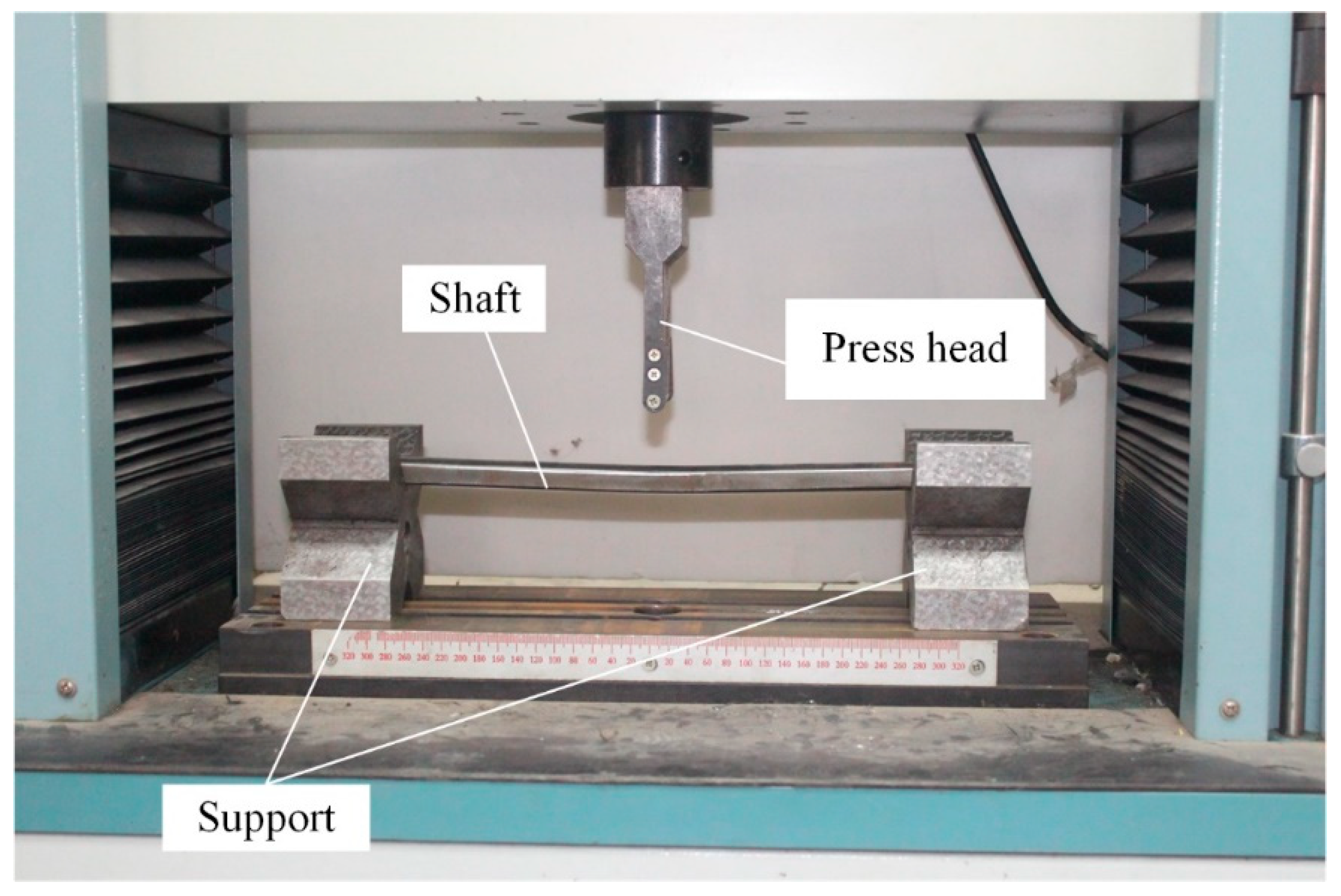 Processes 08 00528 g017