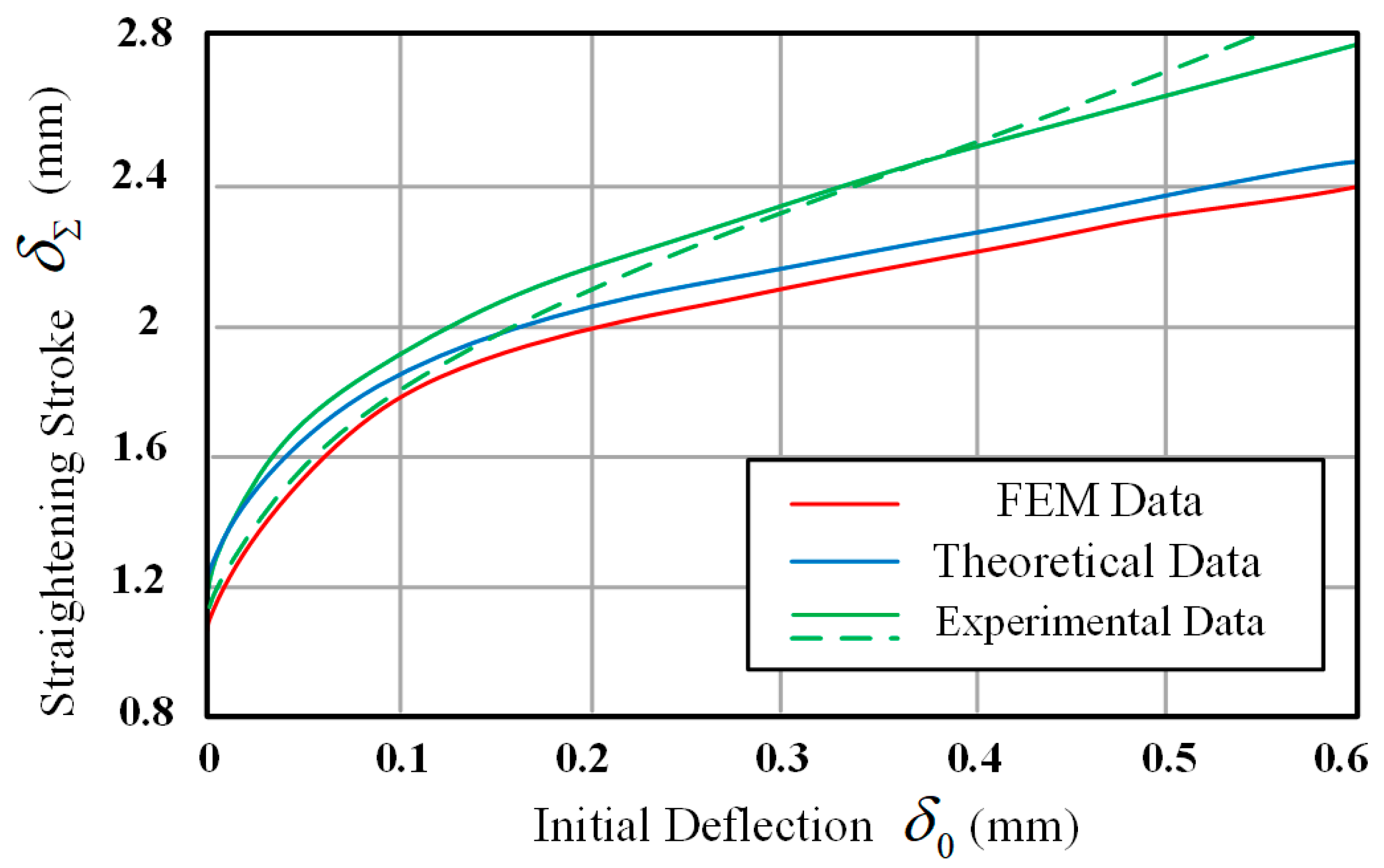Processes 08 00528 g019