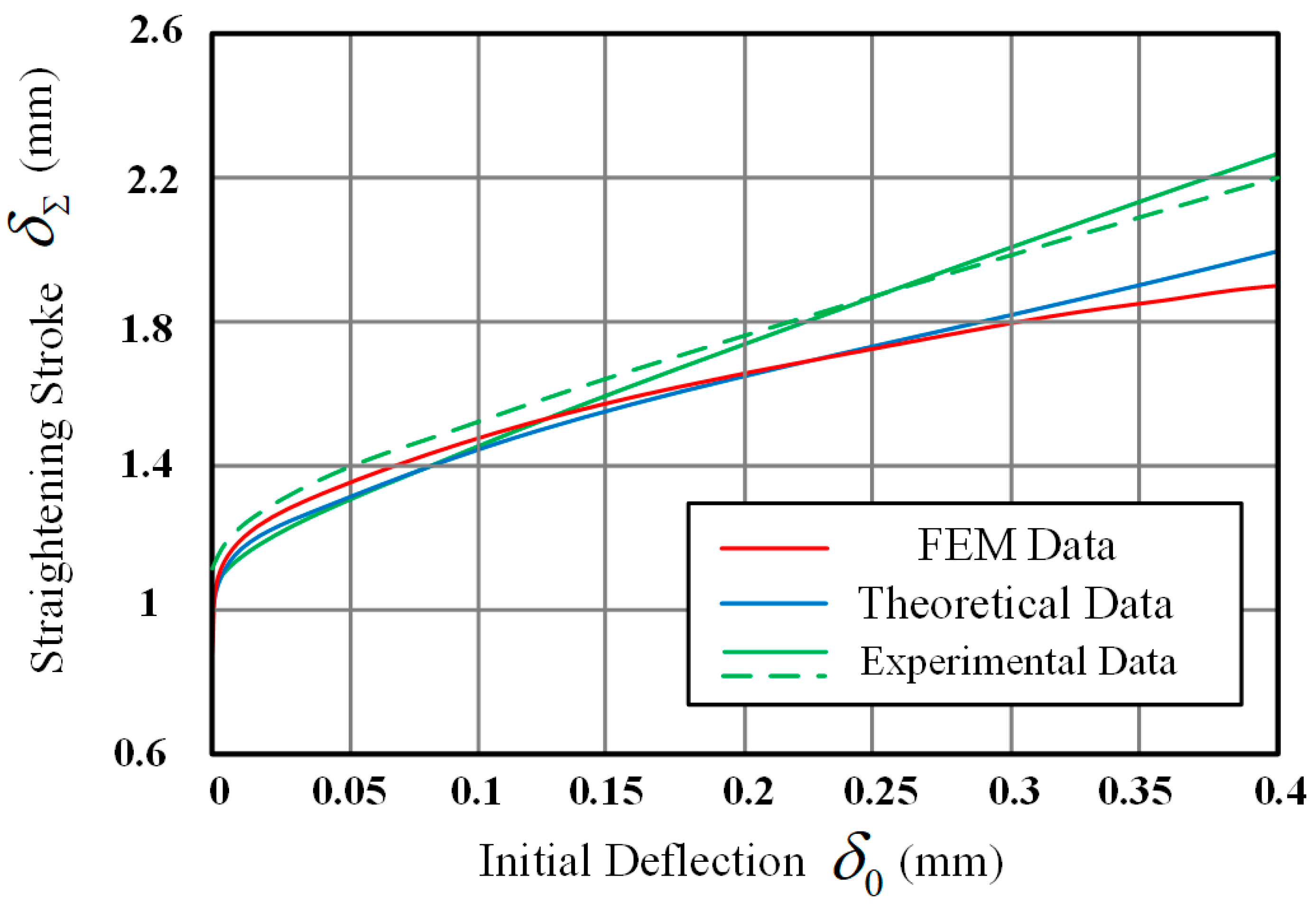 Processes 08 00528 g020
