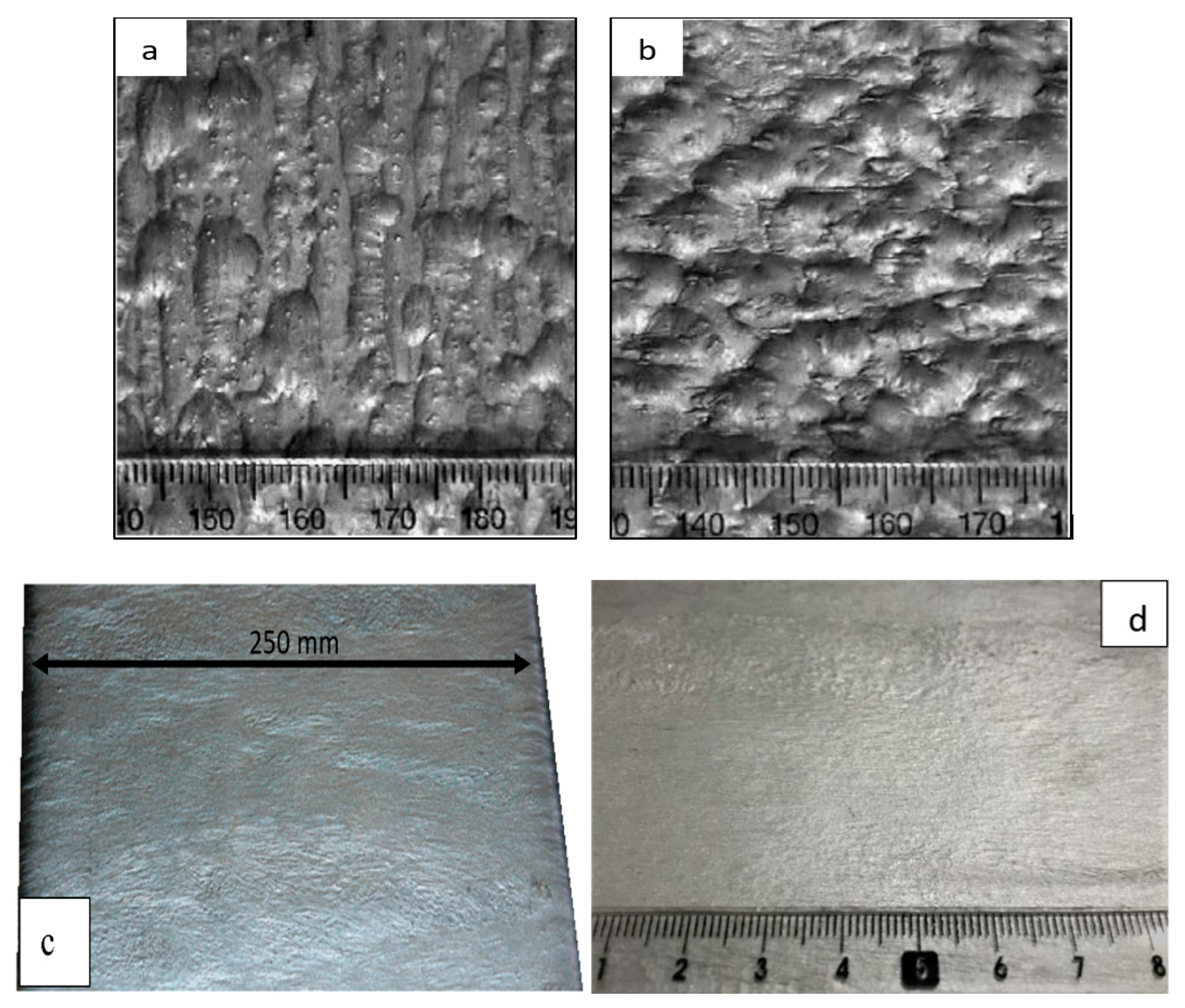 Processes 08 00529 g016