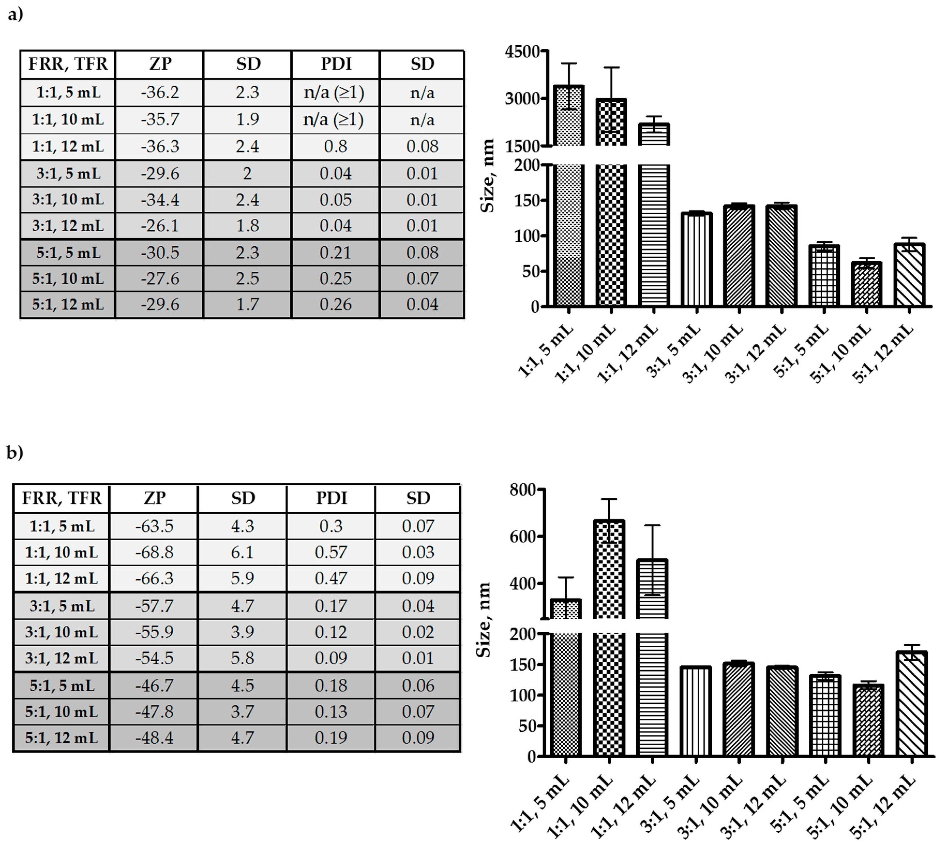Processes 08 00535 g002