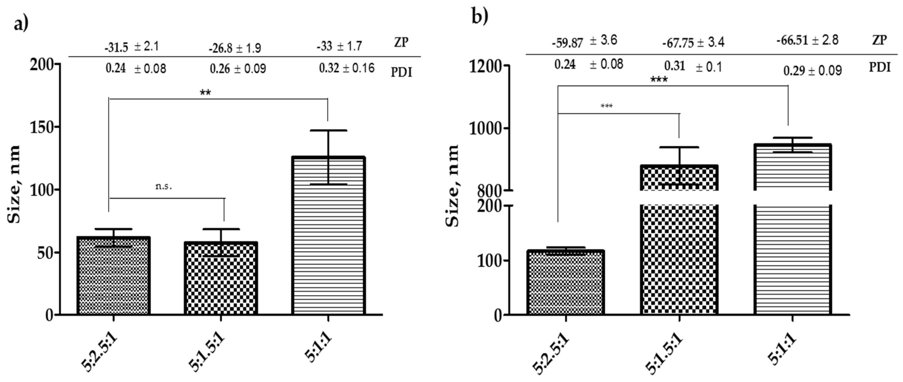 Processes 08 00535 g003