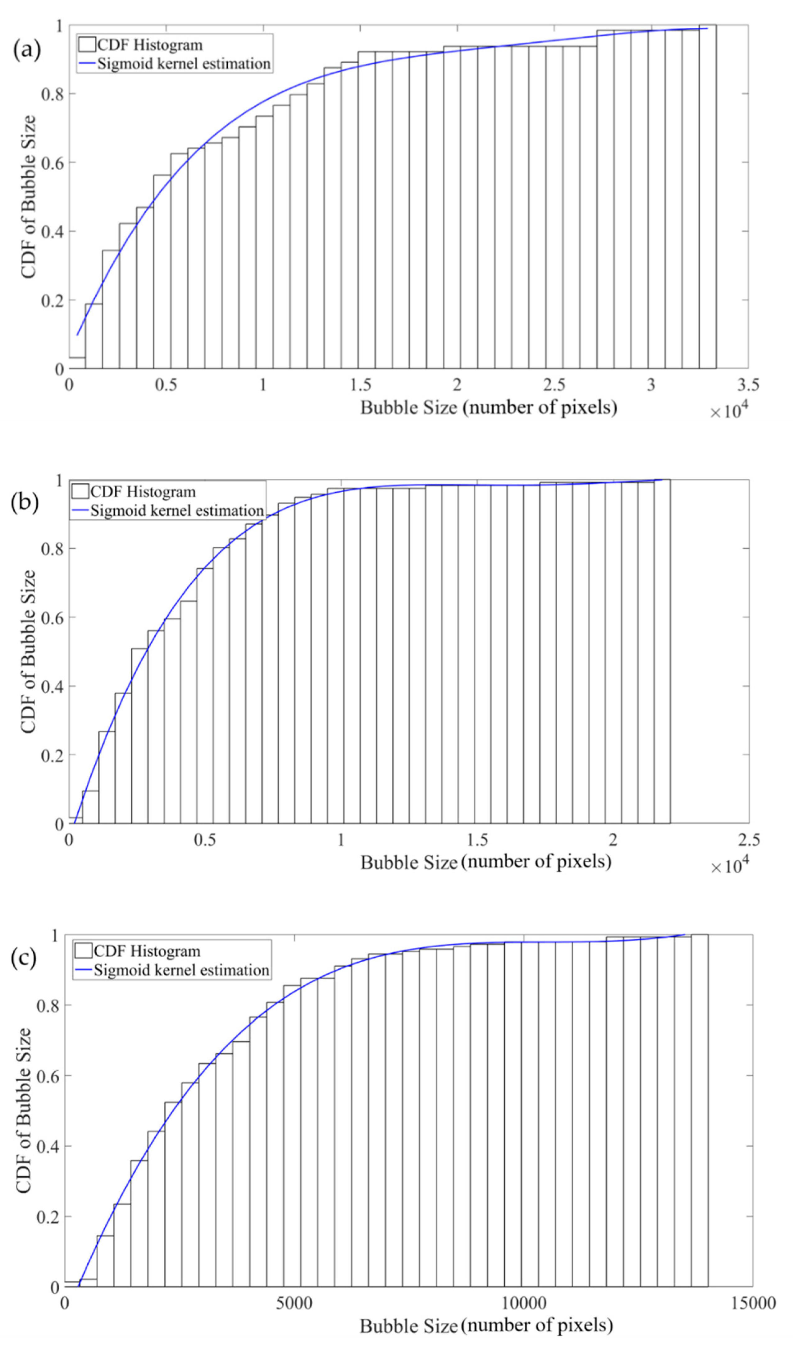 Processes 08 00536 g004