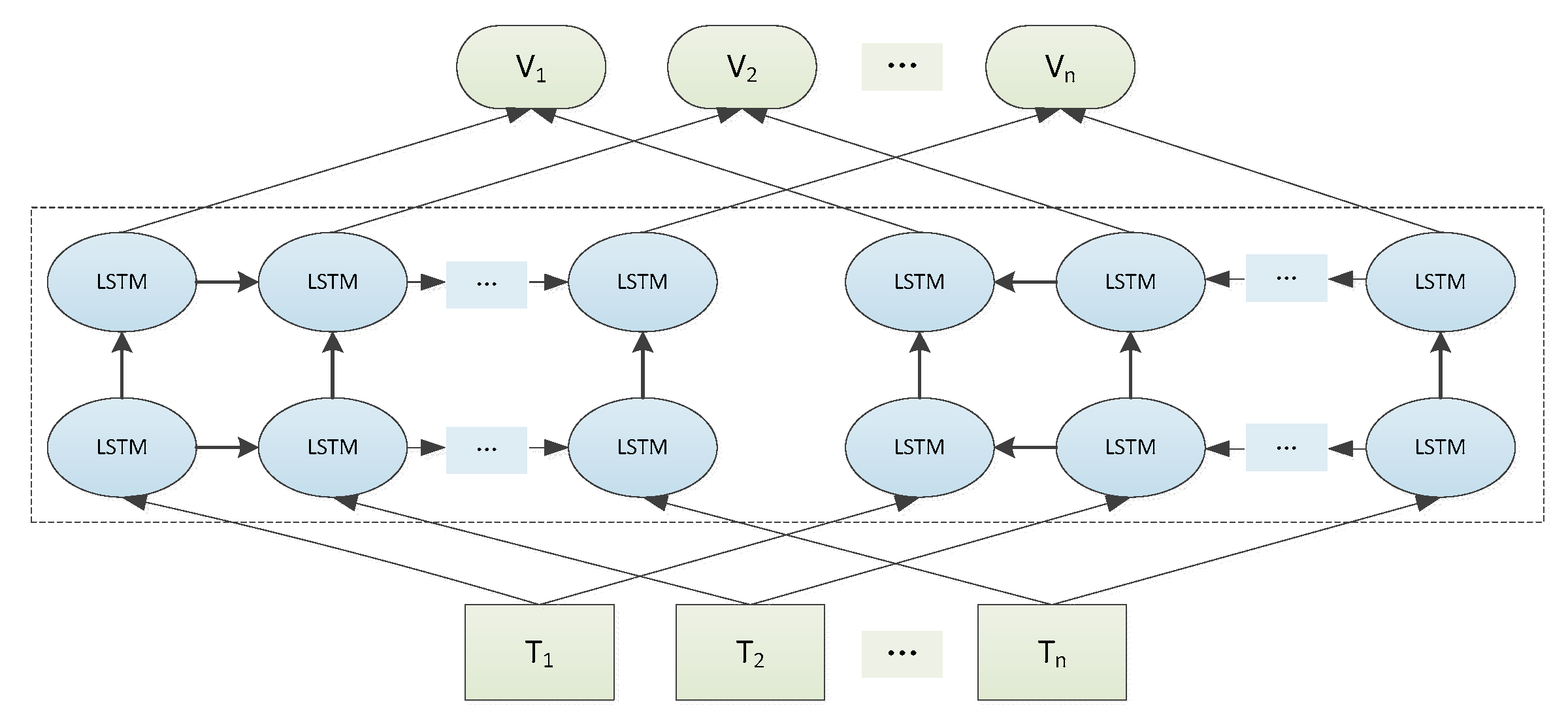 Processes 08 00536 g006