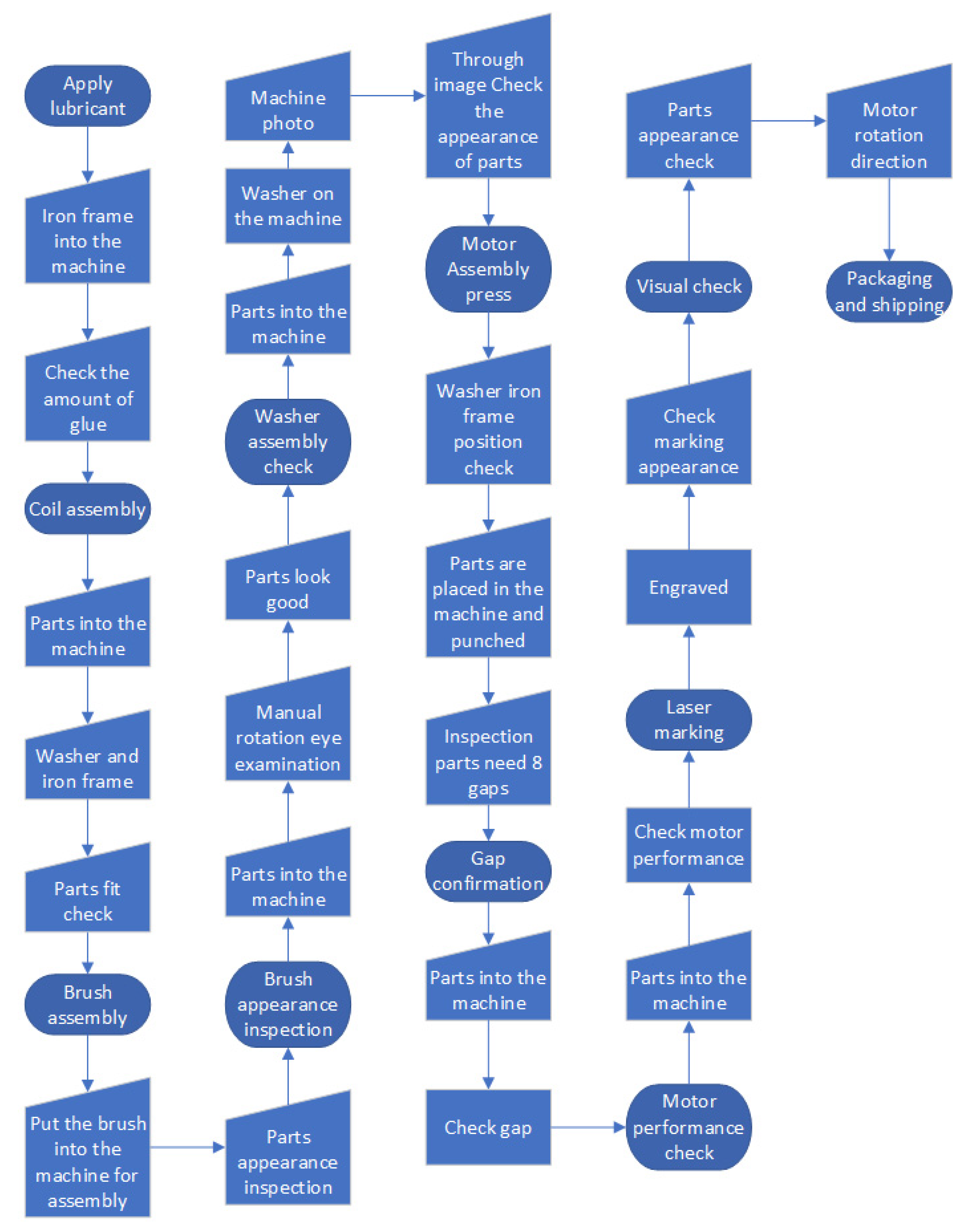 Processes 08 00537 g004