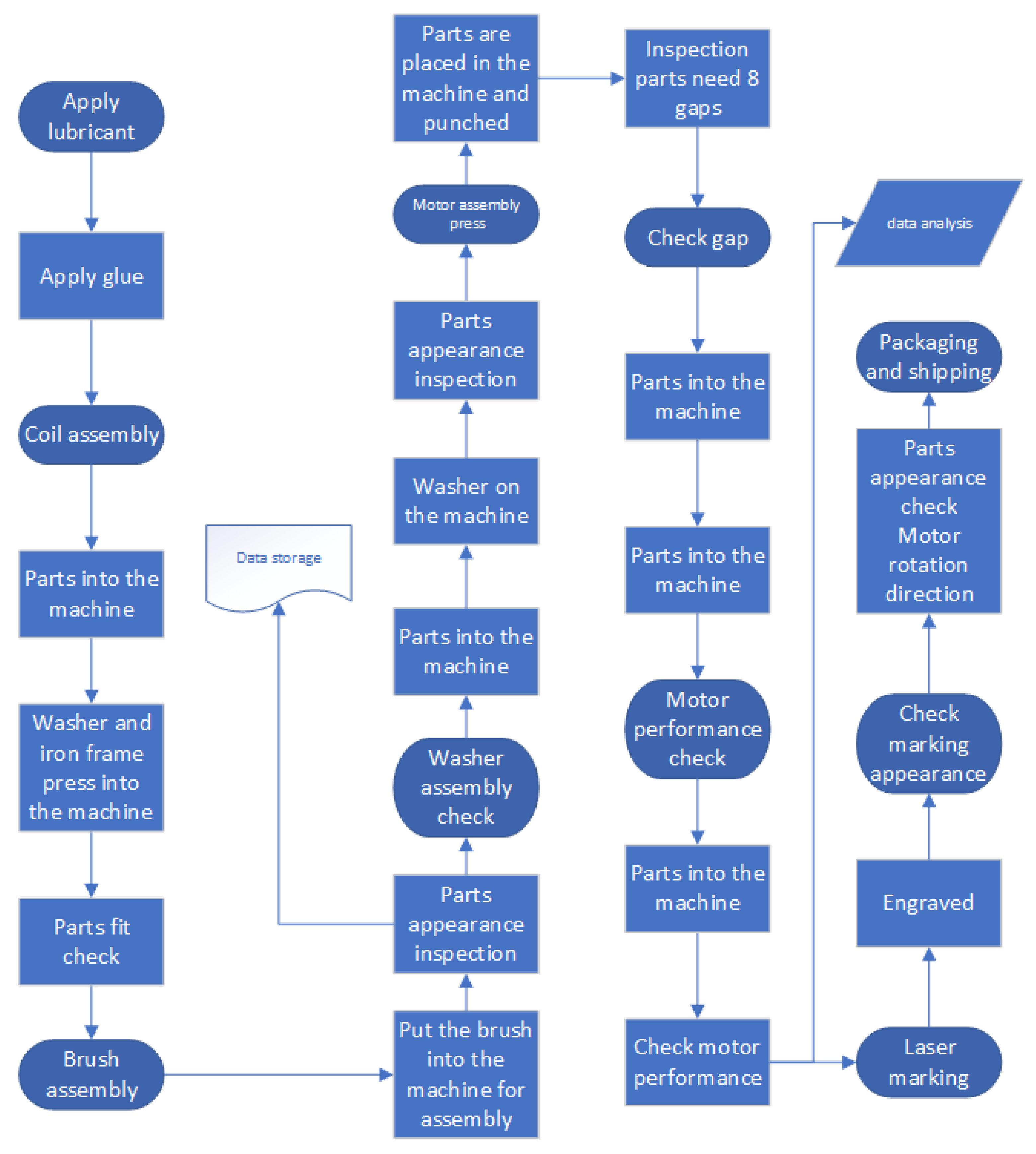 Processes 08 00537 g006