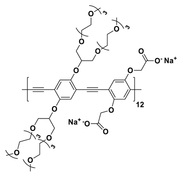 Processes 08 00539 i014