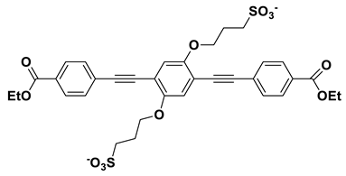 Processes 08 00539 i022