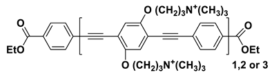 Processes 08 00539 i024