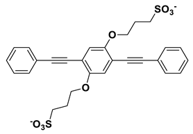 Processes 08 00539 i027