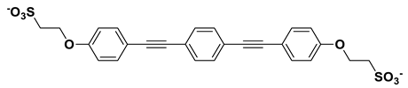 Processes 08 00539 i029