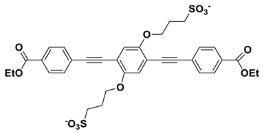 Processes 08 00539 i030