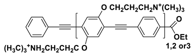 Processes 08 00539 i033