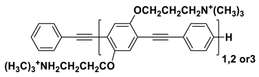 Processes 08 00539 i034